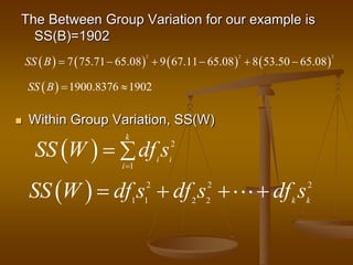 The Between Group Variation for our example is
SS(B)=1902
       
2 2 2
7 75.71 65.08 9 67.11 65.08 8 53.50 65.08SS B      
  1900.8376 1902SS B  
 Within Group Variation, SS(W)
  2
1
k
i i
i
SS W df s

 
  2 2 2
1 1 2 2 k k
SS W df s df s df s   
 