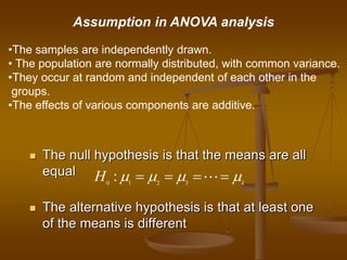  The null hypothesis is that the means are all
equal
 The alternative hypothesis is that at least one
of the means is different
0 1 2 3
: k
H       
•The samples are independently drawn.
• The population are normally distributed, with common variance.
•They occur at random and independent of each other in the
groups.
•The effects of various components are additive.
Assumption in ANOVA analysis
 