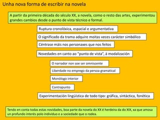 Unha nova forma de escribir na novela

   A partir da primeira década do século XX, a novela, como o resto das artes, experimentou
   grandes cambios desde o punto de vista técnico e formal.

                       Ruptura cronolóxica, espacial e argumentativa

                      O significado da trama adquire moitas veces carácter simbólico
                       Céntrase máis nos personaxes que nos feitos

                      Novedades en canto ao “punto de vista”, á modalización

                               O narrador non soe ser omniscente

                                Liberdade no emprego da persoa gramatical

                                Monólogo interior

                                Contrapunto

                       Experimentación lingüística de todo tipo: gráfica, sintáctica, fonética


  Tendo en conta todas estas novidades, boa parte da novela do XX é herdeira da do XIX, xa que amosa
  un profundo interés polo individuo e a sociedade que o rodea.
 