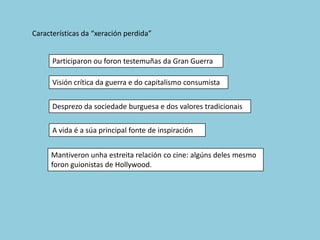 Características da “xeración perdida”


      Participaron ou foron testemuñas da Gran Guerra

      Visión crítica da guerra e do capitalismo consumista


      Desprezo da sociedade burguesa e dos valores tradicionais

      A vida é a súa principal fonte de inspiración


     Mantiveron unha estreita relación co cine: algúns deles mesmo
     foron guionistas de Hollywood.
 