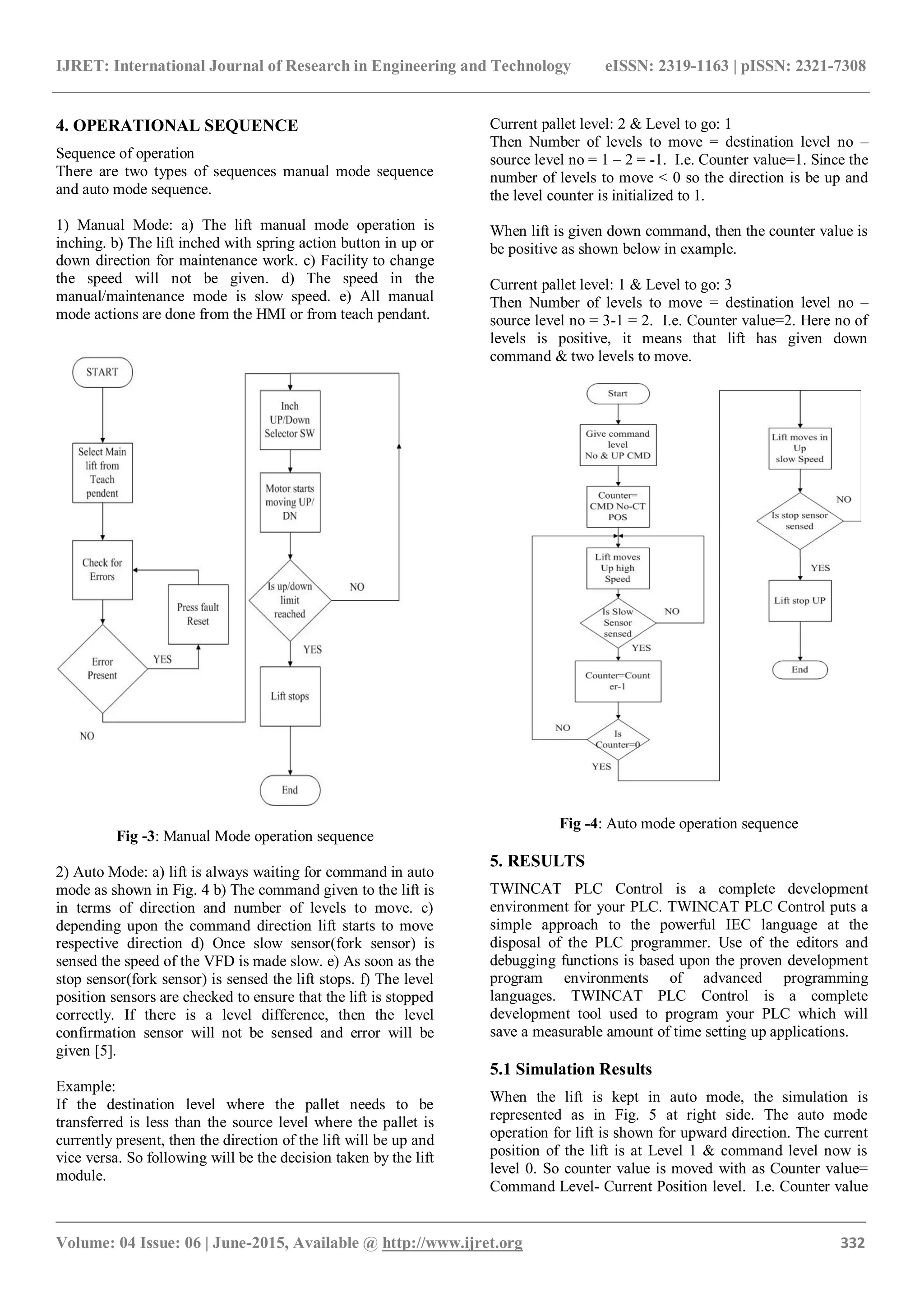 A novel approach of lift control in automatic car parking using plc | PDF