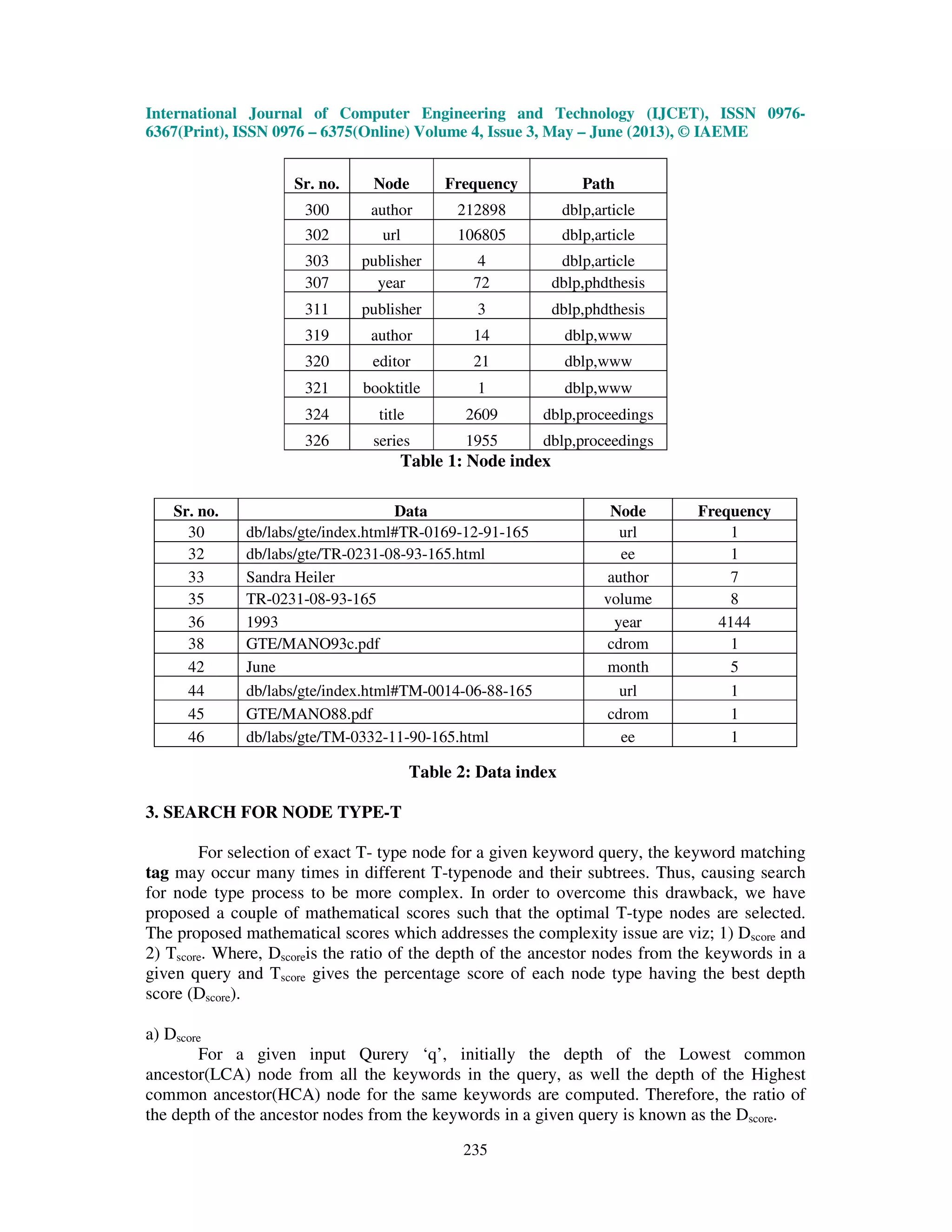 International Journal of Computer Engineering and Technology (IJCET), ISSN 0976-
6367(Print), ISSN 0976 – 6375(Online) Volume 4, Issue 3, May – June (2013), © IAEME
235
Sr. no. Node Frequency Path
300 author 212898 dblp,article
302 url 106805 dblp,article
303 publisher 4 dblp,article
307 year 72 dblp,phdthesis
311 publisher 3 dblp,phdthesis
319 author 14 dblp,www
320 editor 21 dblp,www
321 booktitle 1 dblp,www
324 title 2609 dblp,proceedings
326 series 1955 dblp,proceedings
Table 1: Node index
Table 2: Data index
3. SEARCH FOR NODE TYPE-T
For selection of exact T- type node for a given keyword query, the keyword matching
tag may occur many times in different T-typenode and their subtrees. Thus, causing search
for node type process to be more complex. In order to overcome this drawback, we have
proposed a couple of mathematical scores such that the optimal T-type nodes are selected.
The proposed mathematical scores which addresses the complexity issue are viz; 1) Dscore and
2) Tscore. Where, Dscoreis the ratio of the depth of the ancestor nodes from the keywords in a
given query and Tscore gives the percentage score of each node type having the best depth
score (Dscore).
a) Dscore
For a given input Qurery ‘q’, initially the depth of the Lowest common
ancestor(LCA) node from all the keywords in the query, as well the depth of the Highest
common ancestor(HCA) node for the same keywords are computed. Therefore, the ratio of
the depth of the ancestor nodes from the keywords in a given query is known as the Dscore.
Sr. no. Data Node Frequency
30 db/labs/gte/index.html#TR-0169-12-91-165 url 1
32 db/labs/gte/TR-0231-08-93-165.html ee 1
33 Sandra Heiler author 7
35 TR-0231-08-93-165 volume 8
36 1993 year 4144
38 GTE/MANO93c.pdf cdrom 1
42 June month 5
44 db/labs/gte/index.html#TM-0014-06-88-165 url 1
45 GTE/MANO88.pdf cdrom 1
46 db/labs/gte/TM-0332-11-90-165.html ee 1
 
