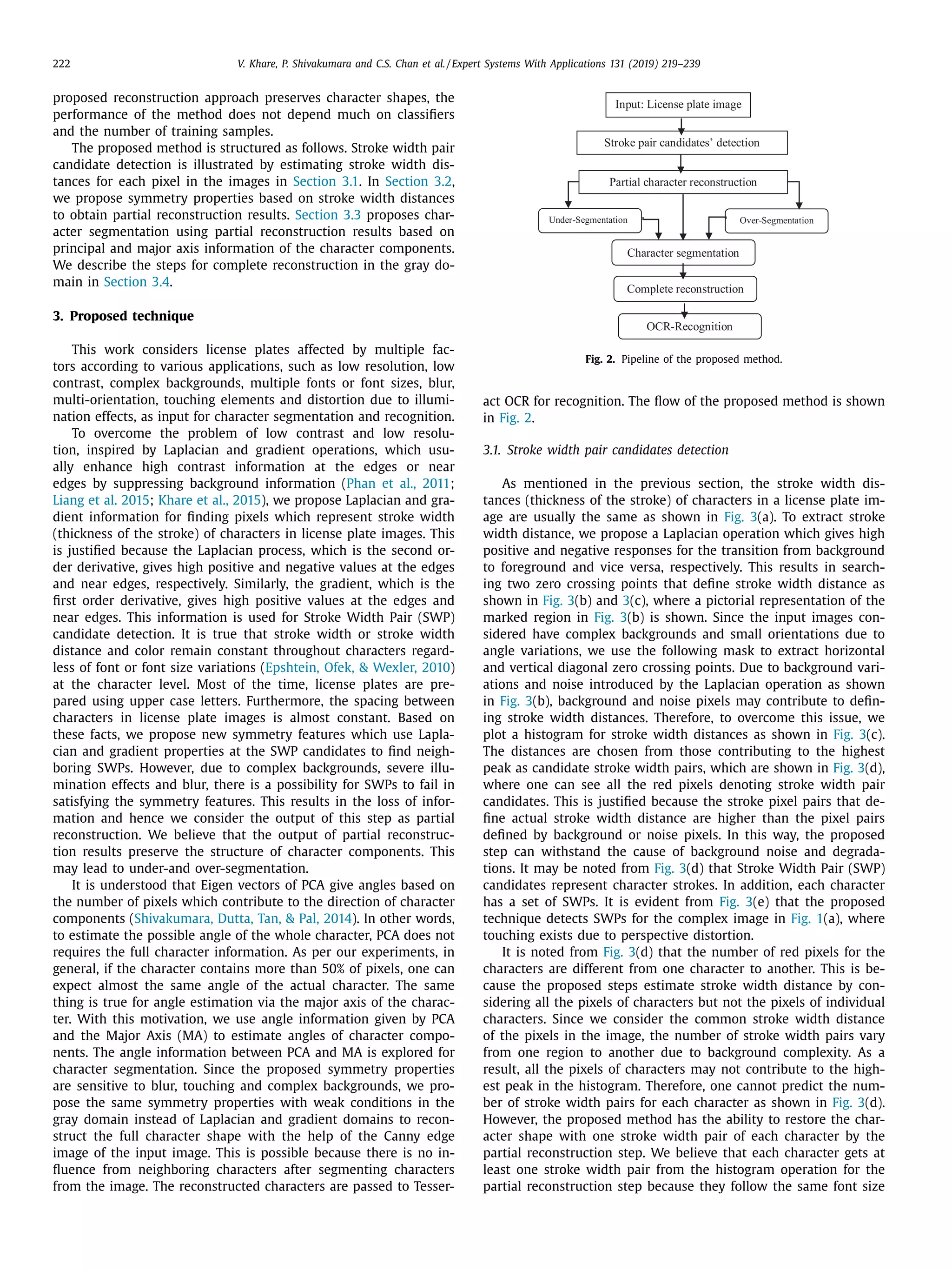 222 V. Khare, P. Shivakumara and C.S. Chan et al. / Expert Systems With Applications 131 (2019) 219–239
proposed reconstruction approach preserves character shapes, the
performance of the method does not depend much on classiﬁers
and the number of training samples.
The proposed method is structured as follows. Stroke width pair
candidate detection is illustrated by estimating stroke width dis-
tances for each pixel in the images in Section 3.1. In Section 3.2,
we propose symmetry properties based on stroke width distances
to obtain partial reconstruction results. Section 3.3 proposes char-
acter segmentation using partial reconstruction results based on
principal and major axis information of the character components.
We describe the steps for complete reconstruction in the gray do-
main in Section 3.4.
3. Proposed technique
This work considers license plates affected by multiple fac-
tors according to various applications, such as low resolution, low
contrast, complex backgrounds, multiple fonts or font sizes, blur,
multi-orientation, touching elements and distortion due to illumi-
nation effects, as input for character segmentation and recognition.
To overcome the problem of low contrast and low resolu-
tion, inspired by Laplacian and gradient operations, which usu-
ally enhance high contrast information at the edges or near
edges by suppressing background information (Phan et al., 2011;
Liang et al. 2015; Khare et al., 2015), we propose Laplacian and gra-
dient information for ﬁnding pixels which represent stroke width
(thickness of the stroke) of characters in license plate images. This
is justiﬁed because the Laplacian process, which is the second or-
der derivative, gives high positive and negative values at the edges
and near edges, respectively. Similarly, the gradient, which is the
ﬁrst order derivative, gives high positive values at the edges and
near edges. This information is used for Stroke Width Pair (SWP)
candidate detection. It is true that stroke width or stroke width
distance and color remain constant throughout characters regard-
less of font or font size variations (Epshtein, Ofek, & Wexler, 2010)
at the character level. Most of the time, license plates are pre-
pared using upper case letters. Furthermore, the spacing between
characters in license plate images is almost constant. Based on
these facts, we propose new symmetry features which use Lapla-
cian and gradient properties at the SWP candidates to ﬁnd neigh-
boring SWPs. However, due to complex backgrounds, severe illu-
mination effects and blur, there is a possibility for SWPs to fail in
satisfying the symmetry features. This results in the loss of infor-
mation and hence we consider the output of this step as partial
reconstruction. We believe that the output of partial reconstruc-
tion results preserve the structure of character components. This
may lead to under-and over-segmentation.
It is understood that Eigen vectors of PCA give angles based on
the number of pixels which contribute to the direction of character
components (Shivakumara, Dutta, Tan, & Pal, 2014). In other words,
to estimate the possible angle of the whole character, PCA does not
requires the full character information. As per our experiments, in
general, if the character contains more than 50% of pixels, one can
expect almost the same angle of the actual character. The same
thing is true for angle estimation via the major axis of the charac-
ter. With this motivation, we use angle information given by PCA
and the Major Axis (MA) to estimate angles of character compo-
nents. The angle information between PCA and MA is explored for
character segmentation. Since the proposed symmetry properties
are sensitive to blur, touching and complex backgrounds, we pro-
pose the same symmetry properties with weak conditions in the
gray domain instead of Laplacian and gradient domains to recon-
struct the full character shape with the help of the Canny edge
image of the input image. This is possible because there is no in-
ﬂuence from neighboring characters after segmenting characters
from the image. The reconstructed characters are passed to Tesser-
Fig. 2. Pipeline of the proposed method.
act OCR for recognition. The ﬂow of the proposed method is shown
in Fig. 2.
3.1. Stroke width pair candidates detection
As mentioned in the previous section, the stroke width dis-
tances (thickness of the stroke) of characters in a license plate im-
age are usually the same as shown in Fig. 3(a). To extract stroke
width distance, we propose a Laplacian operation which gives high
positive and negative responses for the transition from background
to foreground and vice versa, respectively. This results in search-
ing two zero crossing points that deﬁne stroke width distance as
shown in Fig. 3(b) and 3(c), where a pictorial representation of the
marked region in Fig. 3(b) is shown. Since the input images con-
sidered have complex backgrounds and small orientations due to
angle variations, we use the following mask to extract horizontal
and vertical diagonal zero crossing points. Due to background vari-
ations and noise introduced by the Laplacian operation as shown
in Fig. 3(b), background and noise pixels may contribute to deﬁn-
ing stroke width distances. Therefore, to overcome this issue, we
plot a histogram for stroke width distances as shown in Fig. 3(c).
The distances are chosen from those contributing to the highest
peak as candidate stroke width pairs, which are shown in Fig. 3(d),
where one can see all the red pixels denoting stroke width pair
candidates. This is justiﬁed because the stroke pixel pairs that de-
ﬁne actual stroke width distance are higher than the pixel pairs
deﬁned by background or noise pixels. In this way, the proposed
step can withstand the cause of background noise and degrada-
tions. It may be noted from Fig. 3(d) that Stroke Width Pair (SWP)
candidates represent character strokes. In addition, each character
has a set of SWPs. It is evident from Fig. 3(e) that the proposed
technique detects SWPs for the complex image in Fig. 1(a), where
touching exists due to perspective distortion.
It is noted from Fig. 3(d) that the number of red pixels for the
characters are different from one character to another. This is be-
cause the proposed steps estimate stroke width distance by con-
sidering all the pixels of characters but not the pixels of individual
characters. Since we consider the common stroke width distance
of the pixels in the image, the number of stroke width pairs vary
from one region to another due to background complexity. As a
result, all the pixels of characters may not contribute to the high-
est peak in the histogram. Therefore, one cannot predict the num-
ber of stroke width pairs for each character as shown in Fig. 3(d).
However, the proposed method has the ability to restore the char-
acter shape with one stroke width pair of each character by the
partial reconstruction step. We believe that each character gets at
least one stroke width pair from the histogram operation for the
partial reconstruction step because they follow the same font size
 