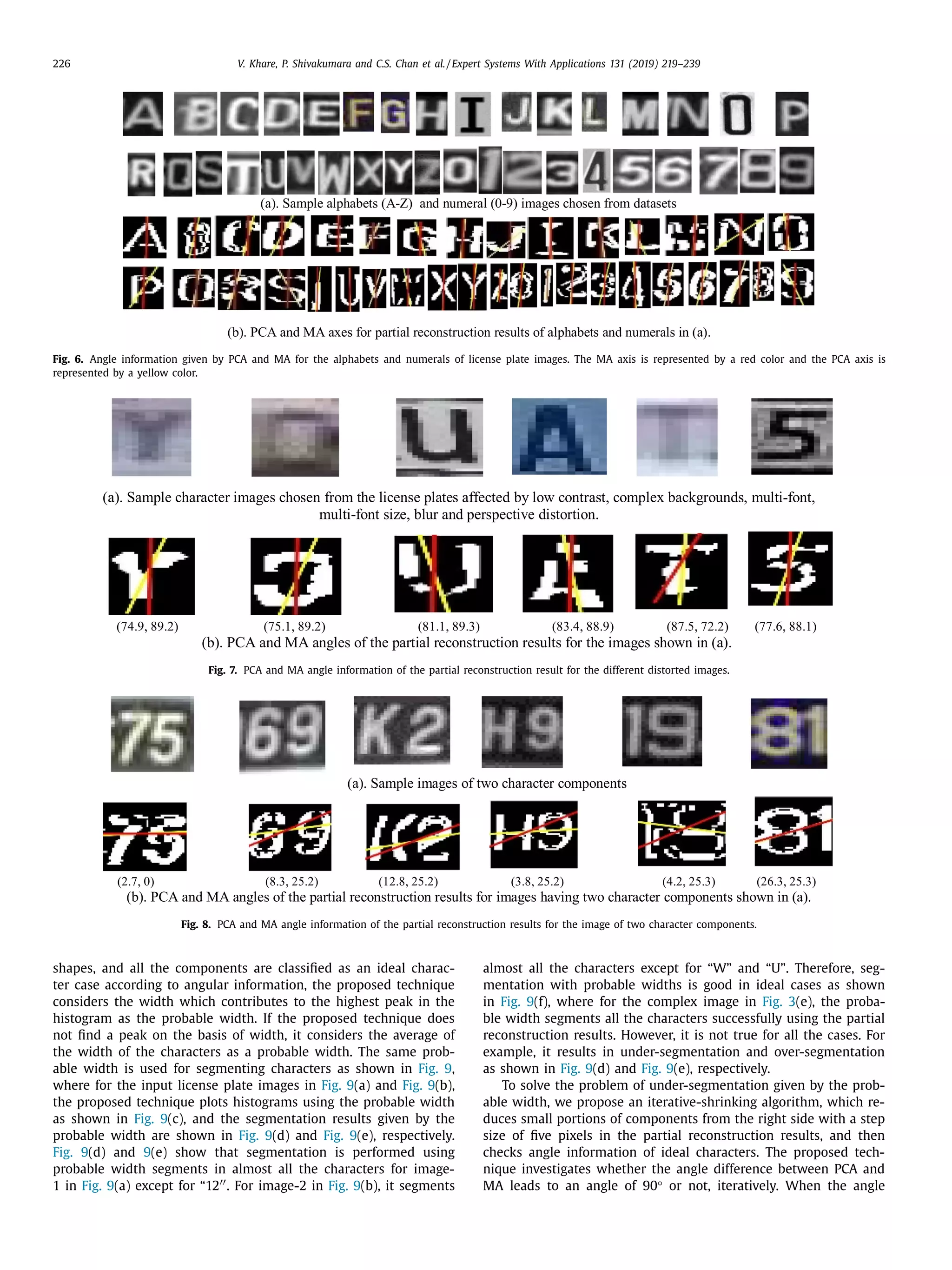 226 V. Khare, P. Shivakumara and C.S. Chan et al. / Expert Systems With Applications 131 (2019) 219–239
Fig. 6. Angle information given by PCA and MA for the alphabets and numerals of license plate images. The MA axis is represented by a red color and the PCA axis is
represented by a yellow color.
Fig. 7. PCA and MA angle information of the partial reconstruction result for the different distorted images.
Fig. 8. PCA and MA angle information of the partial reconstruction results for the image of two character components.
shapes, and all the components are classiﬁed as an ideal charac-
ter case according to angular information, the proposed technique
considers the width which contributes to the highest peak in the
histogram as the probable width. If the proposed technique does
not ﬁnd a peak on the basis of width, it considers the average of
the width of the characters as a probable width. The same prob-
able width is used for segmenting characters as shown in Fig. 9,
where for the input license plate images in Fig. 9(a) and Fig. 9(b),
the proposed technique plots histograms using the probable width
as shown in Fig. 9(c), and the segmentation results given by the
probable width are shown in Fig. 9(d) and Fig. 9(e), respectively.
Fig. 9(d) and 9(e) show that segmentation is performed using
probable width segments in almost all the characters for image-
1 in Fig. 9(a) except for “12. For image-2 in Fig. 9(b), it segments
almost all the characters except for “W” and “U”. Therefore, seg-
mentation with probable widths is good in ideal cases as shown
in Fig. 9(f), where for the complex image in Fig. 3(e), the proba-
ble width segments all the characters successfully using the partial
reconstruction results. However, it is not true for all the cases. For
example, it results in under-segmentation and over-segmentation
as shown in Fig. 9(d) and Fig. 9(e), respectively.
To solve the problem of under-segmentation given by the prob-
able width, we propose an iterative-shrinking algorithm, which re-
duces small portions of components from the right side with a step
size of ﬁve pixels in the partial reconstruction results, and then
checks angle information of ideal characters. The proposed tech-
nique investigates whether the angle difference between PCA and
MA leads to an angle of 90° or not, iteratively. When the angle
 