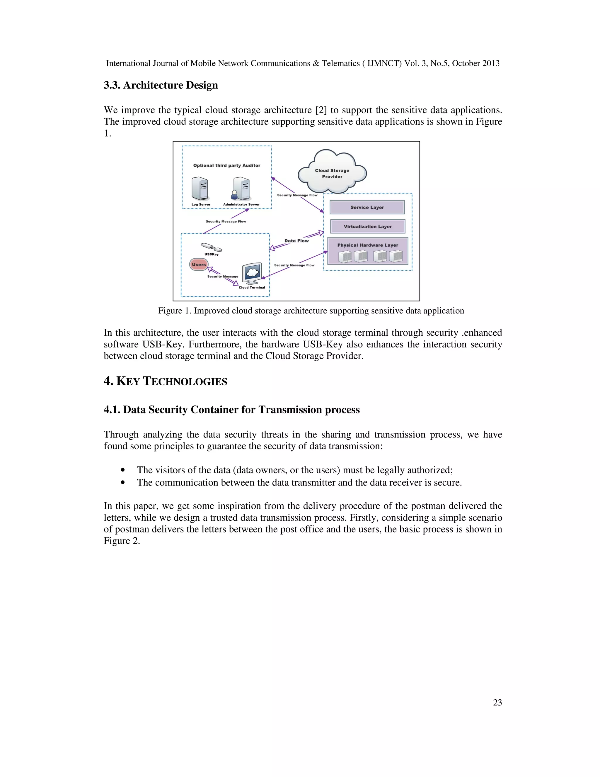 International Journal of Mobile Network Communications & Telematics ( IJMNCT) Vol. 3, No.5, October 2013

3.3. Architecture Design
We improve the typical cloud storage architecture [2] to support the sensitive data applications.
The improved cloud storage architecture supporting sensitive data applications is shown in Figure
1.

Figure 1. Improved cloud storage architecture supporting sensitive data application

In this architecture, the user interacts with the cloud storage terminal through security .enhanced
software USB-Key. Furthermore, the hardware USB-Key also enhances the interaction security
between cloud storage terminal and the Cloud Storage Provider.

4. KEY TECHNOLOGIES
4.1. Data Security Container for Transmission process
Through analyzing the data security threats in the sharing and transmission process, we have
found some principles to guarantee the security of data transmission:
•
•

The visitors of the data (data owners, or the users) must be legally authorized;
The communication between the data transmitter and the data receiver is secure.

In this paper, we get some inspiration from the delivery procedure of the postman delivered the
letters, while we design a trusted data transmission process. Firstly, considering a simple scenario
of postman delivers the letters between the post office and the users, the basic process is shown in
Figure 2.

23

 