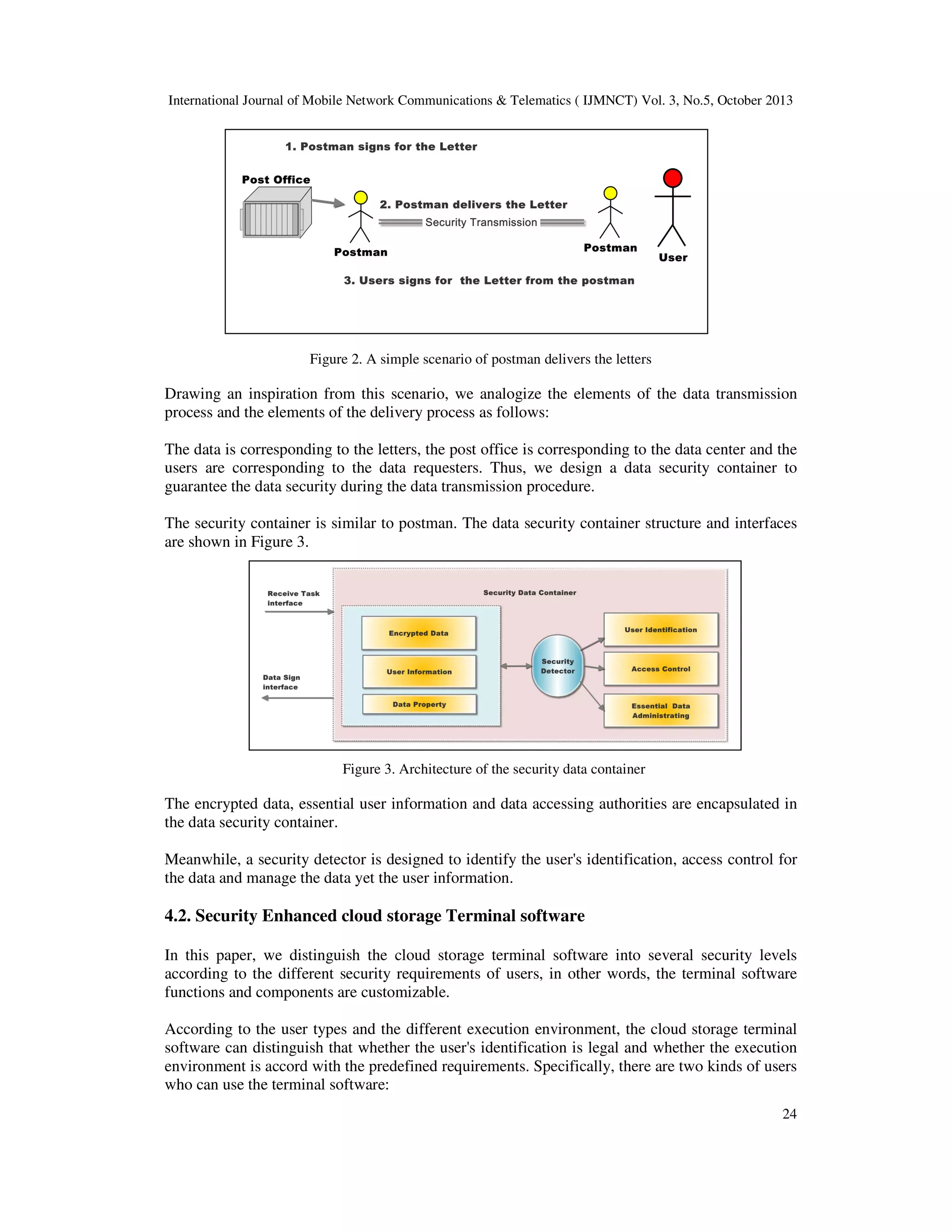 International Journal of Mobile Network Communications & Telematics ( IJMNCT) Vol. 3, No.5, October 2013

Figure 2. A simple scenario of postman delivers the letters

Drawing an inspiration from this scenario, we analogize the elements of the data transmission
process and the elements of the delivery process as follows:
The data is corresponding to the letters, the post office is corresponding to the data center and the
users are corresponding to the data requesters. Thus, we design a data security container to
guarantee the data security during the data transmission procedure.
The security container is similar to postman. The data security container structure and interfaces
are shown in Figure 3.

Figure 3. Architecture of the security data container

The encrypted data, essential user information and data accessing authorities are encapsulated in
the data security container.
Meanwhile, a security detector is designed to identify the user's identification, access control for
the data and manage the data yet the user information.

4.2. Security Enhanced cloud storage Terminal software
In this paper, we distinguish the cloud storage terminal software into several security levels
according to the different security requirements of users, in other words, the terminal software
functions and components are customizable.
According to the user types and the different execution environment, the cloud storage terminal
software can distinguish that whether the user's identification is legal and whether the execution
environment is accord with the predefined requirements. Specifically, there are two kinds of users
who can use the terminal software:
24

 