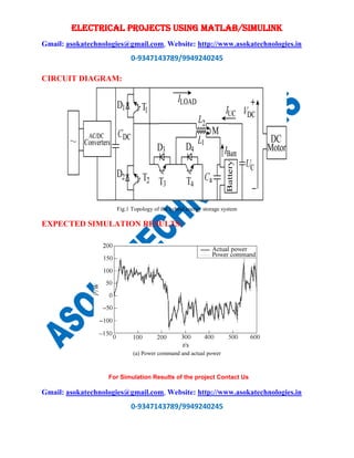 A Novel Design of Hybrid Energy Storage System for Electric Vehicles | PDF
