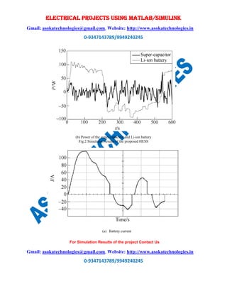 A Novel Design of Hybrid Energy Storage System for Electric Vehicles | PDF