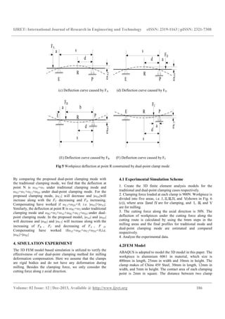 IJRET: International Journal of Research in Engineering and Technology eISSN: 2319-1163 | pISSN: 2321-7308
__________________________________________________________________________________________
Volume: 02 Issue: 12 | Dec-2013, Available @ http://www.ijret.org 186
(c) Deflection curve caused by FA (d) Deflection curve caused by FD
(E) Deflection curve caused by FB (F) Deflection curve caused by FC
Fig 5 Workpiece deflection at point R constrained by dual-point clamp mode
By comparing the proposed dual-point clamping mode with
the traditional clamping mode, we find that the deflection at
point N is ωN1=ω1 under traditional clamping mode and
ωN2=ω1+ωC1+ωD1 under dual-point clamping mode. For the
proposed clamping mode, |ωC1| will decrease and |ωD1|will
increase along with the FC decreasing and FD increasing.
Compensating have worked if ωC1+ωD1<0, i.e. |ωN1|>|ωN2|.
Similarly, the deflection at point R is ωR1=ω2 under traditional
clamping mode and ωR2=ω2+ωA2+ωB2+ωC2+ωD2 under dual-
point clamping mode. In the proposed model, |ωA2| and |ωD2|
will decrease and |ωB2| and |ωC2| will increase along with the
increasing of FB 、 FC and decreasing of FA 、 F D.
Compensating have worked ifωA2+ωB2+ωC2+ωD2<0,i.e.
|ωR1|>|ωR2|
4. SIMULATION EXPERIMENT
The 3D FEM model based simulation is utilized to verify the
effectiveness of our dual-point clamping method for milling
deformation compensation. Here we assume that the clamps
are rigid bodies and do not have any deformation during
milling. Besides the clamping force, we only consider the
cutting force along z axial direction.
4.1 Experimental Simulation Scheme
1. Create the 3D finite element analysis models for the
traditional and dual-point clamping cases respectively.
2. Clamping force loaded at each clamp is 900N. Workpiece is
divided into five areas, i.e.Ⅰ,Ⅱ,Ⅲ,Ⅳ, and Ⅴ(shown in Fig. 6
(c)), where area Ⅱand Ⅳare for clamping, and Ⅰ, Ⅲ, and Ⅴ
are for milling.
3. The cutting force along the axial direction is 50N. The
deflection of workpieces under the cutting force along the
cutting route is calculated by using the 6mm steps in the
milling areas and the final profiles for traditional mode and
dual-point clamping mode are estimated and compared
respectively.
4. Analyze the experimental data.
4.2FEM Model
ABAQUS is adopted to model the 3D model in this paper. The
workpiece is aluminium 6061 in material, which size is
400mm in length, 25mm in width and 10mm in height. The
clamp makes of China 45# Steel, 30mm in length, 12mm in
width, and 5mm in height. The contact area of each clamping
point is 2mm in square. The distance between two clamp
 