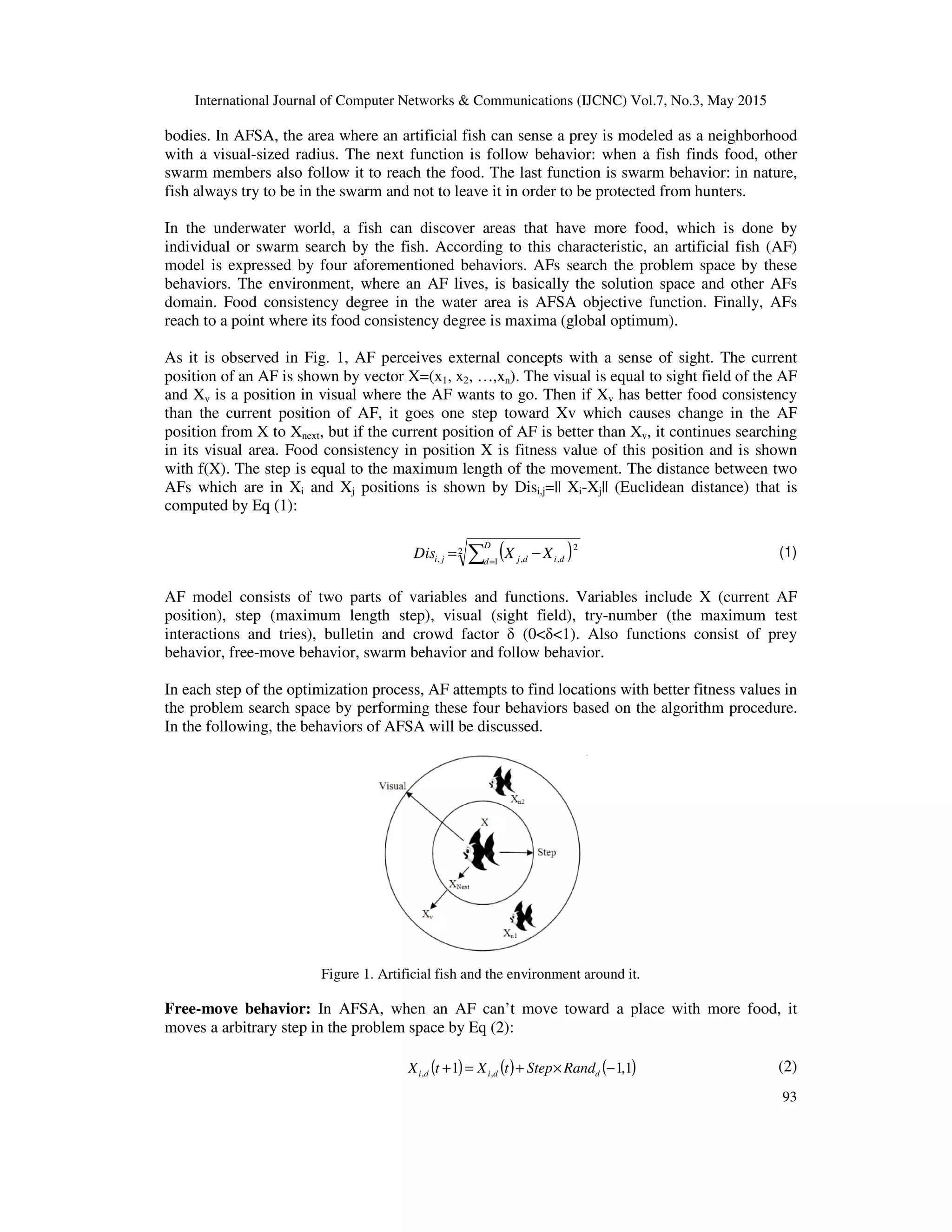 International Journal of Computer Networks & Communications (IJCNC) Vol.7, No.3, May 2015
93
bodies. In AFSA, the area where an artificial fish can sense a prey is modeled as a neighborhood
with a visual-sized radius. The next function is follow behavior: when a fish finds food, other
swarm members also follow it to reach the food. The last function is swarm behavior: in nature,
fish always try to be in the swarm and not to leave it in order to be protected from hunters.
In the underwater world, a fish can discover areas that have more food, which is done by
individual or swarm search by the fish. According to this characteristic, an artificial fish (AF)
model is expressed by four aforementioned behaviors. AFs search the problem space by these
behaviors. The environment, where an AF lives, is basically the solution space and other AFs
domain. Food consistency degree in the water area is AFSA objective function. Finally, AFs
reach to a point where its food consistency degree is maxima (global optimum).
As it is observed in Fig. 1, AF perceives external concepts with a sense of sight. The current
position of an AF is shown by vector X=(x1, x2, …,xn). The visual is equal to sight field of the AF
and Xv is a position in visual where the AF wants to go. Then if Xv has better food consistency
than the current position of AF, it goes one step toward Xv which causes change in the AF
position from X to Xnext, but if the current position of AF is better than Xv, it continues searching
in its visual area. Food consistency in position X is fitness value of this position and is shown
with f(X). The step is equal to the maximum length of the movement. The distance between two
AFs which are in Xi and Xj positions is shown by Disi,j=|| Xi-Xj|| (Euclidean distance) that is
computed by Eq (1):
( )2
1
2
,,, ∑ =
−=
D
d didjji XXDis (1)
AF model consists of two parts of variables and functions. Variables include X (current AF
position), step (maximum length step), visual (sight field), try-number (the maximum test
interactions and tries), bulletin and crowd factor δ (0<δ<1). Also functions consist of prey
behavior, free-move behavior, swarm behavior and follow behavior.
In each step of the optimization process, AF attempts to find locations with better fitness values in
the problem search space by performing these four behaviors based on the algorithm procedure.
In the following, the behaviors of AFSA will be discussed.
Figure 1. Artificial fish and the environment around it.
Free-move behavior: In AFSA, when an AF can’t move toward a place with more food, it
moves a arbitrary step in the problem space by Eq (2):
( ) ( ) ( )1,11 ,, −×+=+ ddidi RandSteptXtX (2)
 