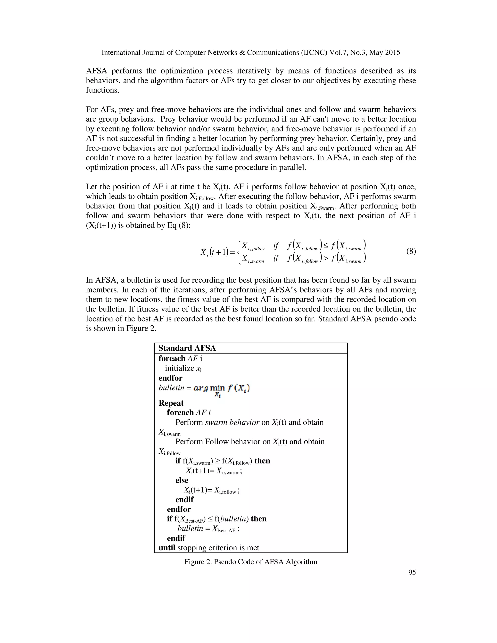 International Journal of Computer Networks & Communications (IJCNC) Vol.7, No.3, May 2015
95
AFSA performs the optimization process iteratively by means of functions described as its
behaviors, and the algorithm factors or AFs try to get closer to our objectives by executing these
functions.
For AFs, prey and free-move behaviors are the individual ones and follow and swarm behaviors
are group behaviors. Prey behavior would be performed if an AF can't move to a better location
by executing follow behavior and/or swarm behavior, and free-move behavior is performed if an
AF is not successful in finding a better location by performing prey behavior. Certainly, prey and
free-move behaviors are not performed individually by AFs and are only performed when an AF
couldn’t move to a better location by follow and swarm behaviors. In AFSA, in each step of the
optimization process, all AFs pass the same procedure in parallel.
Let the position of AF i at time t be Xi(t). AF i performs follow behavior at position Xi(t) once,
which leads to obtain position Xi,Follow. After executing the follow behavior, AF i performs swarm
behavior from that position Xi(t) and it leads to obtain position Xi,Swarm. After performing both
follow and swarm behaviors that were done with respect to Xi(t), the next position of AF i
(Xi(t+1)) is obtained by Eq (8):
( )
( ) ( )
( ) ( )


>
≤
=+
swarmifollowiswarmi
swarmifollowifollowi
i
XfXfifX
XfXfifX
tX
,,,
,,,
1 (8)
In AFSA, a bulletin is used for recording the best position that has been found so far by all swarm
members. In each of the iterations, after performing AFSA’s behaviors by all AFs and moving
them to new locations, the fitness value of the best AF is compared with the recorded location on
the bulletin. If fitness value of the best AF is better than the recorded location on the bulletin, the
location of the best AF is recorded as the best found location so far. Standard AFSA pseudo code
is shown in Figure 2.
Standard AFSA
foreach AF i
initialize xi
endfor
bulletin =
Repeat
foreach AF i
Perform swarm behavior on Xi(t) and obtain
Xi,swarm
Perform Follow behavior on Xi(t) and obtain
Xi,follow
if f(Xi,swarm) ≥ f(Xi,follow) then
Xi(t+1)= Xi,swarm ;
else
Xi(t+1)= Xi,follow ;
endif
endfor
if f(XBest-AF) ≤ f(bulletin) then
bulletin = XBest-AF ;
endif
until stopping criterion is met
Figure 2. Pseudo Code of AFSA Algorithm
 