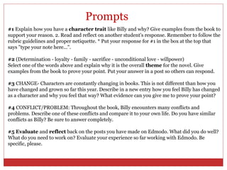 Prompts
#1 Explain how you have a character trait like Billy and why? Give examples from the book to
support your reason. 2. Read and reflect on another student's response. Remember to follow the
rubric guidelines and proper netiquette. * Put your response for #1 in the box at the top that
says "type your note here...".

#2 (Determination - loyalty - family - sacrifice - unconditional love - willpower)
Select one of the words above and explain why it is the overall theme for the novel. Give
examples from the book to prove your point. Put your answer in a post so others can respond.

#3 CHANGE- Characters are constantly changing in books. This is not different than how you
have changed and grown so far this year. Describe in a new entry how you feel Billy has changed
as a character and why you feel that way? What evidence can you give me to prove your point?

#4 CONFLICT/PROBLEM: Throughout the book, Billy encounters many conflicts and
problems. Describe one of these conflicts and compare it to your own life. Do you have similar
conflicts as Billy? Be sure to answer completely.

#5 Evaluate and reflect back on the posts you have made on Edmodo. What did you do well?
What do you need to work on? Evaluate your experience so far working with Edmodo. Be
specific, please.
 