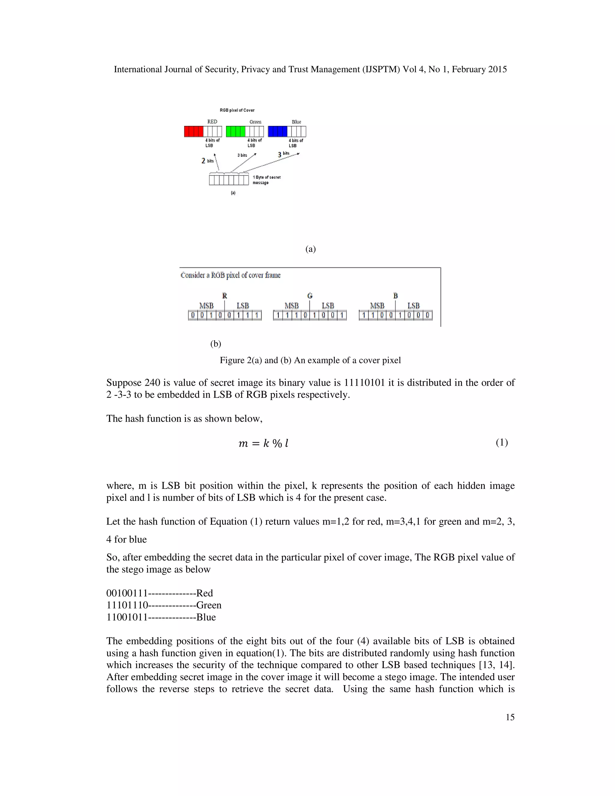 International Journal of Security, Privacy and Trust Management (IJSPTM) Vol 4, No 1, February 2015
15
(a)
(b)
Figure 2(a) and (b) An example of a cover pixel
Suppose 240 is value of secret image its binary value is 11110101 it is distributed in the order of
2 -3-3 to be embedded in LSB of RGB pixels respectively.
The hash function is as shown below,
݉ = ݇ % ݈ (1)
where, m is LSB bit position within the pixel, k represents the position of each hidden image
pixel and l is number of bits of LSB which is 4 for the present case.
Let the hash function of Equation (1) return values m=1,2 for red, m=3,4,1 for green and m=2, 3,
4 for blue
So, after embedding the secret data in the particular pixel of cover image, The RGB pixel value of
the stego image as below
00100111--------------Red
11101110--------------Green
11001011--------------Blue
The embedding positions of the eight bits out of the four (4) available bits of LSB is obtained
using a hash function given in equation(1). The bits are distributed randomly using hash function
which increases the security of the technique compared to other LSB based techniques [13, 14].
After embedding secret image in the cover image it will become a stego image. The intended user
follows the reverse steps to retrieve the secret data. Using the same hash function which is
 