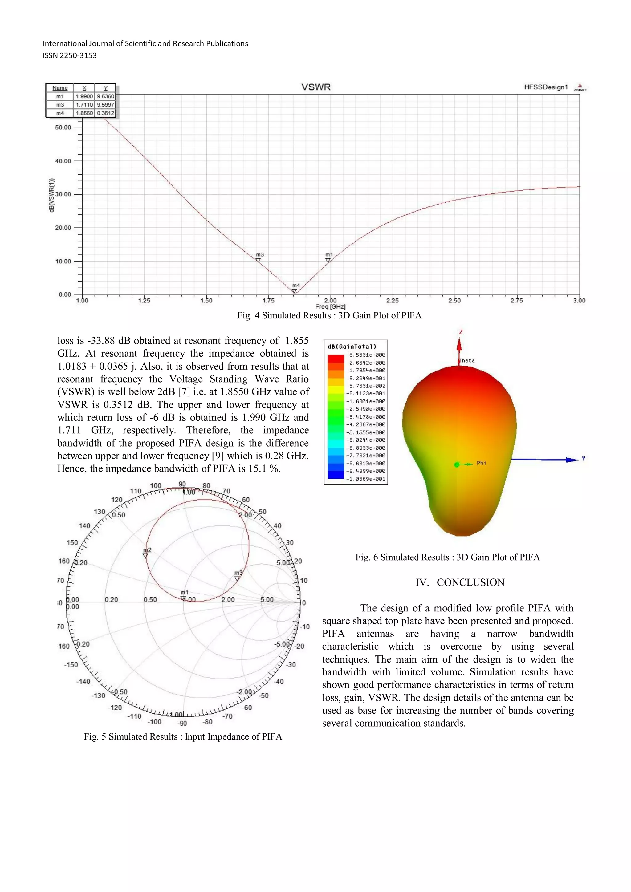 A novel low profile planar inverted f antenna (pifa) for mobile ...