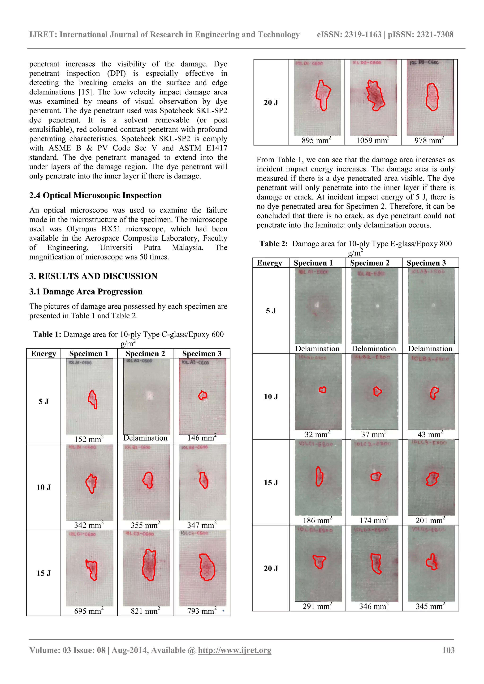 IJRET: International Journal of Research in Engineering and Technology eISSN: 2319-1163 | pISSN: 2321-7308 
_______________________________________________________________________________________ 
Volume: 03 Issue: 08 | Aug-2014, Available @ http://www.ijret.org 103 
penetrant increases the visibility of the damage. Dye penetrant inspection (DPI) is especially effective in detecting the breaking cracks on the surface and edge delaminations [15]. The low velocity impact damage area was examined by means of visual observation by dye penetrant. The dye penetrant used was Spotcheck SKL-SP2 dye penetrant. It is a solvent removable (or post emulsifiable), red coloured contrast penetrant with profound penetrating characteristics. Spotcheck SKL-SP2 is comply with ASME B & PV Code Sec V and ASTM E1417 standard. The dye penetrant managed to extend into the under layers of the damage region. The dye penetrant will only penetrate into the inner layer if there is damage. 
2.4 Optical Microscopic Inspection 
An optical microscope was used to examine the failure mode in the microstructure of the specimen. The microscope used was Olympus BX51 microscope, which had been available in the Aerospace Composite Laboratory, Faculty of Engineering, Universiti Putra Malaysia. The magnification of microscope was 50 times. 3. RESULTS AND DISCUSSION 
3.1 Damage Area Progression 
The pictures of damage area possessed by each specimen are presented in Table 1 and Table 2. Table 1: Damage area for 10-ply Type C-glass/Epoxy 600 g/m2 
Energy 
Specimen 1 
Specimen 2 
Specimen 3 
5 J 
152 mm2 
Delamination 
146 mm2 
10 J 
342 mm2 
355 mm2 
347 mm2 
15 J 
695 mm2 
821 mm2 
793 mm2 
20 J 
895 mm2 
1059 mm2 
978 mm2 
From Table 1, we can see that the damage area increases as incident impact energy increases. The damage area is only measured if there is a dye penetrated area visible. The dye penetrant will only penetrate into the inner layer if there is damage or crack. At incident impact energy of 5 J, there is no dye penetrated area for Specimen 2. Therefore, it can be concluded that there is no crack, as dye penetrant could not penetrate into the laminate: only delamination occurs. Table 2: Damage area for 10-ply Type E-glass/Epoxy 800 g/m2 
Energy 
Specimen 1 
Specimen 2 
Specimen 3 
5 J 
Delamination 
Delamination 
Delamination 
10 J 
32 mm2 
37 mm2 
43 mm2 
15 J 
186 mm2 
174 mm2 
201 mm2 
20 J 
291 mm2 
346 mm2 
345 mm2 
 
