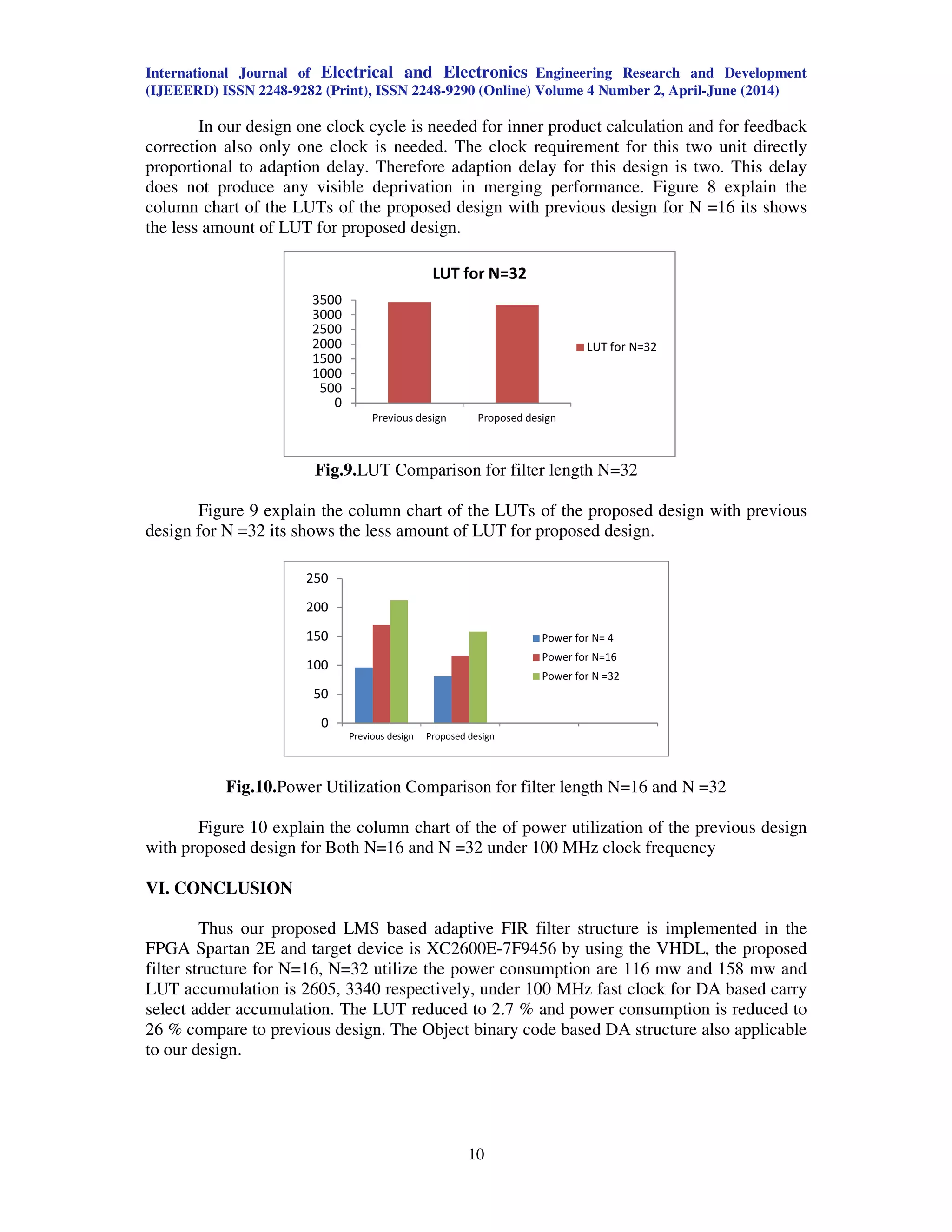 International Journal of Electrical and Electronics Engineering Research and Development
(IJEEERD) ISSN 2248-9282 (Print), ISSN 2248-9290 (Online) Volume 4 Number 2, April-June (2014)
10
In our design one clock cycle is needed for inner product calculation and for feedback
correction also only one clock is needed. The clock requirement for this two unit directly
proportional to adaption delay. Therefore adaption delay for this design is two. This delay
does not produce any visible deprivation in merging performance. Figure 8 explain the
column chart of the LUTs of the proposed design with previous design for N =16 its shows
the less amount of LUT for proposed design.
Fig.9.LUT Comparison for filter length N=32
Figure 9 explain the column chart of the LUTs of the proposed design with previous
design for N =32 its shows the less amount of LUT for proposed design.
Fig.10.Power Utilization Comparison for filter length N=16 and N =32
Figure 10 explain the column chart of the of power utilization of the previous design
with proposed design for Both N=16 and N =32 under 100 MHz clock frequency
VI. CONCLUSION
Thus our proposed LMS based adaptive FIR filter structure is implemented in the
FPGA Spartan 2E and target device is XC2600E-7F9456 by using the VHDL, the proposed
filter structure for N=16, N=32 utilize the power consumption are 116 mw and 158 mw and
LUT accumulation is 2605, 3340 respectively, under 100 MHz fast clock for DA based carry
select adder accumulation. The LUT reduced to 2.7 % and power consumption is reduced to
26 % compare to previous design. The Object binary code based DA structure also applicable
to our design.
0
50
100
150
200
250
Previous design Proposed design
Power for N= 4
Power for N=16
Power for N =32
0
500
1000
1500
2000
2500
3000
3500
Previous design Proposed design
LUT for N=32
LUT for N=32
 