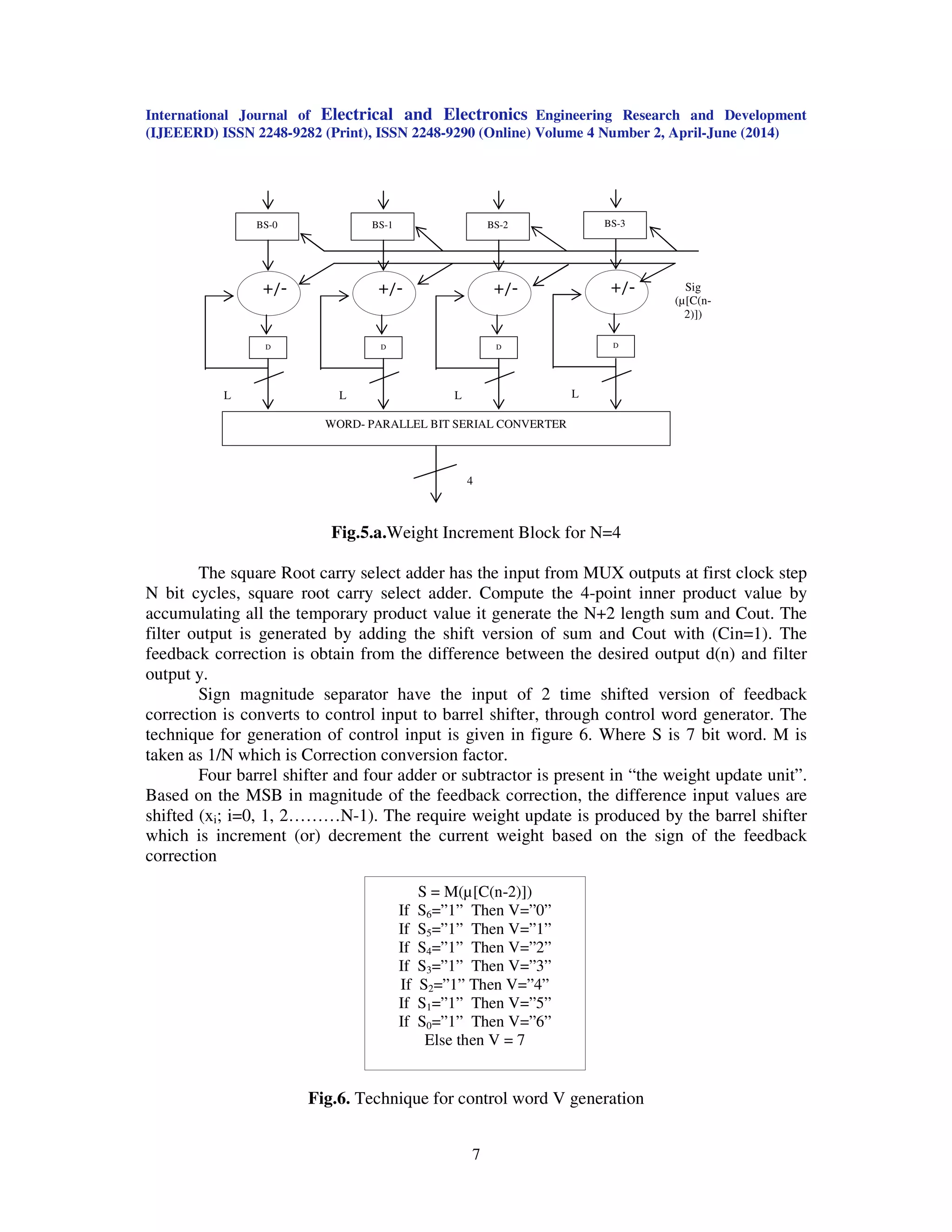 International Journal of Electrical and Electronics Engineering Research and Development
(IJEEERD) ISSN 2248-9282 (Print), ISSN 2248-9290 (Online) Volume 4 Number 2, April-June (2014)
7
S = M(µ[C(n-2)])
If S6=”1” Then V=”0”
If S5=”1” Then V=”1”
If S4=”1” Then V=”2”
If S3=”1” Then V=”3”
If S2=”1” Then V=”4”
If S1=”1” Then V=”5”
If S0=”1” Then V=”6”
Else then V = 7
Fig.5.a.Weight Increment Block for N=4
The square Root carry select adder has the input from MUX outputs at first clock step
N bit cycles, square root carry select adder. Compute the 4-point inner product value by
accumulating all the temporary product value it generate the N+2 length sum and Cout. The
filter output is generated by adding the shift version of sum and Cout with (Cin=1). The
feedback correction is obtain from the difference between the desired output d(n) and filter
output y.
Sign magnitude separator have the input of 2 time shifted version of feedback
correction is converts to control input to barrel shifter, through control word generator. The
technique for generation of control input is given in figure 6. Where S is 7 bit word. M is
taken as 1/N which is Correction conversion factor.
Four barrel shifter and four adder or subtractor is present in “the weight update unit”.
Based on the MSB in magnitude of the feedback correction, the difference input values are
shifted (xi; i=0, 1, 2………N-1). The require weight update is produced by the barrel shifter
which is increment (or) decrement the current weight based on the sign of the feedback
correction
Fig.6. Technique for control word V generation
BS-0
D
+/-
L
X(n-2)
BS-1
D
+/-
L
X(n-3)
BS-2
D
+/-
L
X(n-4)
BS-3
D
+/-
L
X(n-5)
Sig
(µ[C(n-
2)])
WORD- PARALLEL BIT SERIAL CONVERTER
4
3
v
 