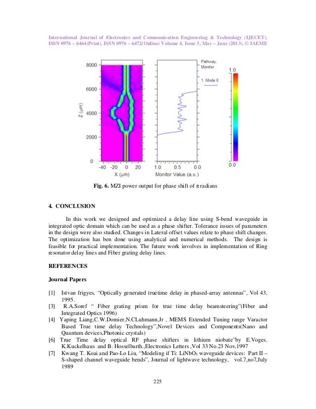 A novel p phase shifter in integrated optics