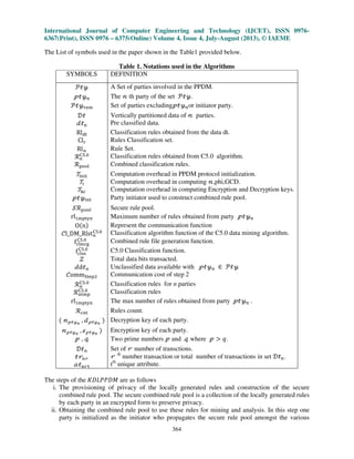 International Journal of Computer Engineering and Technology (IJCET), ISSN 0976-
6367(Print), ISSN 0976 – 6375(Online) Volume 4, Issue 4, July-August (2013), © IAEME
364
The List of symbols used in the paper shown in the Table1 provided below.
Table 1. Notations used in the Algorithms
SYMBOLS DEFINITION
࣪ऄउ A Set of parties involved in the PPDM.
ऀऄउ୬ The ࣿ th party of the set ࣪ऄउ.
࣪ऄउ୰ୣ୫ Set of parties excludingऀऄउ୬or initiator party.
ࣞऄ Vertically partitioned data of ࣿ parties.
ࣸऄ୬ Pre classified data.
Rlୢ୲ Classification rules obtained from the data dt.
Cl୰ Rules Classification set.
Rlࣿ Rule Set.
࣬୬
େହ.଴ Classification rules obtained from C5.0 algorithm.
࣬୮୭୭୪ Combined classification rules.
୍࣮୬୧୲ Computation overhead in PPDM protocol initialization.
࣮୧ Computation overhead in computing ࣿ,phi,GCD.
࣮୩ୡ Computation overhead in computing Encryption and Decryption keys.
ऀऄउ୧୬୲ Party initiator used to construct combined rule pool.
࣭࣬୮୭୭୪ Secure rule pool.
rlଵ୫୮୲୷୬ Maximum number of rules obtained from party ऀऄउ୬
Oሺnሻ Represent the communication function
ࣝl_DM_Rlst୬
େହ.଴ Classification algorithm function of the C5.0 data mining algorithm.
f୰୪୫୰୥
େହ.଴ Combined rule file generation function.
fୡ୪ୱୱ
େହ.଴ C5.0 Classification function.
ࣴ Total data bits transacted.
ࣸdऄ୬ Unclassified data available with ऀऄउ୬ ‫א‬ ࣪ऄउ
ࣝommୗ୲ୣ୮ଶ Communication cost of step 2
࣬୬
େହ.଴ Classification rules for n parties
࣬୬୲୫୮
େହ.଴ Classification rules
rlଵ୫୮୲୷୬ The max number of rules obtained from party ऀऄउ୬ .
࣬ୡ୬୲ Rules count.
ሺ ࣿऀऄउ౤
, ࣸऀऄउ౤
ሻ Decryption key of each party.
ࣿऀऄउ౤
, Ղऀऄउ౤
ሻ Encryption key of each party.
ऀ , ँ Two prime numbers ऀ and ँ where ऀ ൐ ‫.ݍ‬
ࣞऄ୬ Set of ं number of transctions.
ऄं୬ं ं th
number transaction or total number of transactions in set ࣞऄ୬.
ࣵऄ୬ं୲ tth
unique attribute.
The steps of the ‫ܯܦܲܲܮܦܭ‬ are as follows
i. The provisioning of privacy of the locally generated rules and construction of the secure
combined rule pool. The secure combined rule pool is a collection of the locally generated rules
by each party in an encrypted form to preserve privacy.
ii. Obtaining the combined rule pool to use these rules for mining and analysis. In this step one
party is initialized as the initiator who propagates the secure rule pool amongst the various
 