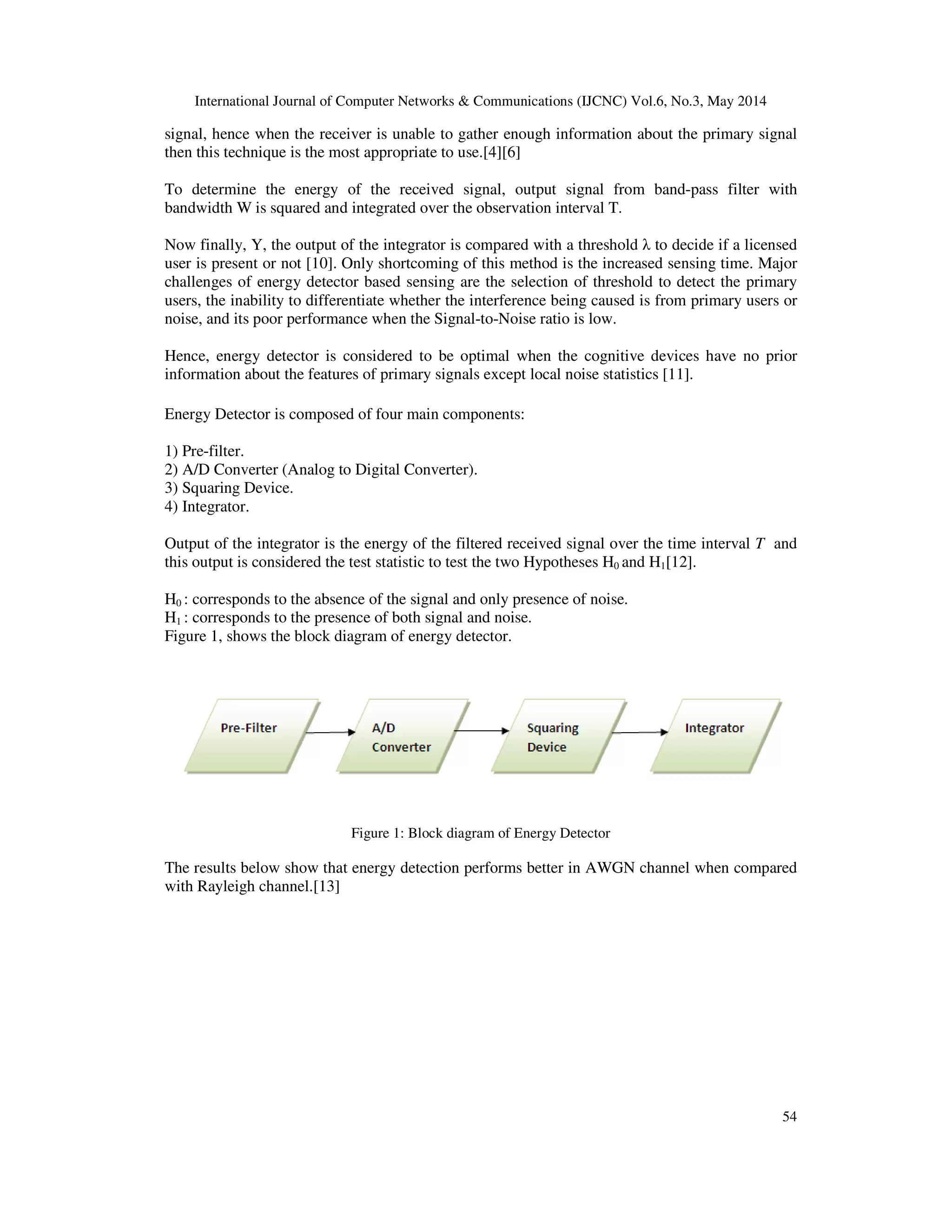 International Journal of Computer Networks & Communications (IJCNC) Vol.6, No.3, May 2014
54
signal, hence when the receiver is unable to gather enough information about the primary signal
then this technique is the most appropriate to use.[4][6]
To determine the energy of the received signal, output signal from band-pass filter with
bandwidth W is squared and integrated over the observation interval T.
Now finally, Y, the output of the integrator is compared with a threshold λ to decide if a licensed
user is present or not [10]. Only shortcoming of this method is the increased sensing time. Major
challenges of energy detector based sensing are the selection of threshold to detect the primary
users, the inability to differentiate whether the interference being caused is from primary users or
noise, and its poor performance when the Signal-to-Noise ratio is low.
Hence, energy detector is considered to be optimal when the cognitive devices have no prior
information about the features of primary signals except local noise statistics [11].
Energy Detector is composed of four main components:
1) Pre-filter.
2) A/D Converter (Analog to Digital Converter).
3) Squaring Device.
4) Integrator.
Output of the integrator is the energy of the filtered received signal over the time interval T and
this output is considered the test statistic to test the two Hypotheses H0 and H1[12].
H0 : corresponds to the absence of the signal and only presence of noise.
H1 : corresponds to the presence of both signal and noise.
Figure 1, shows the block diagram of energy detector.
Figure 1: Block diagram of Energy Detector
The results below show that energy detection performs better in AWGN channel when compared
with Rayleigh channel.[13]
 