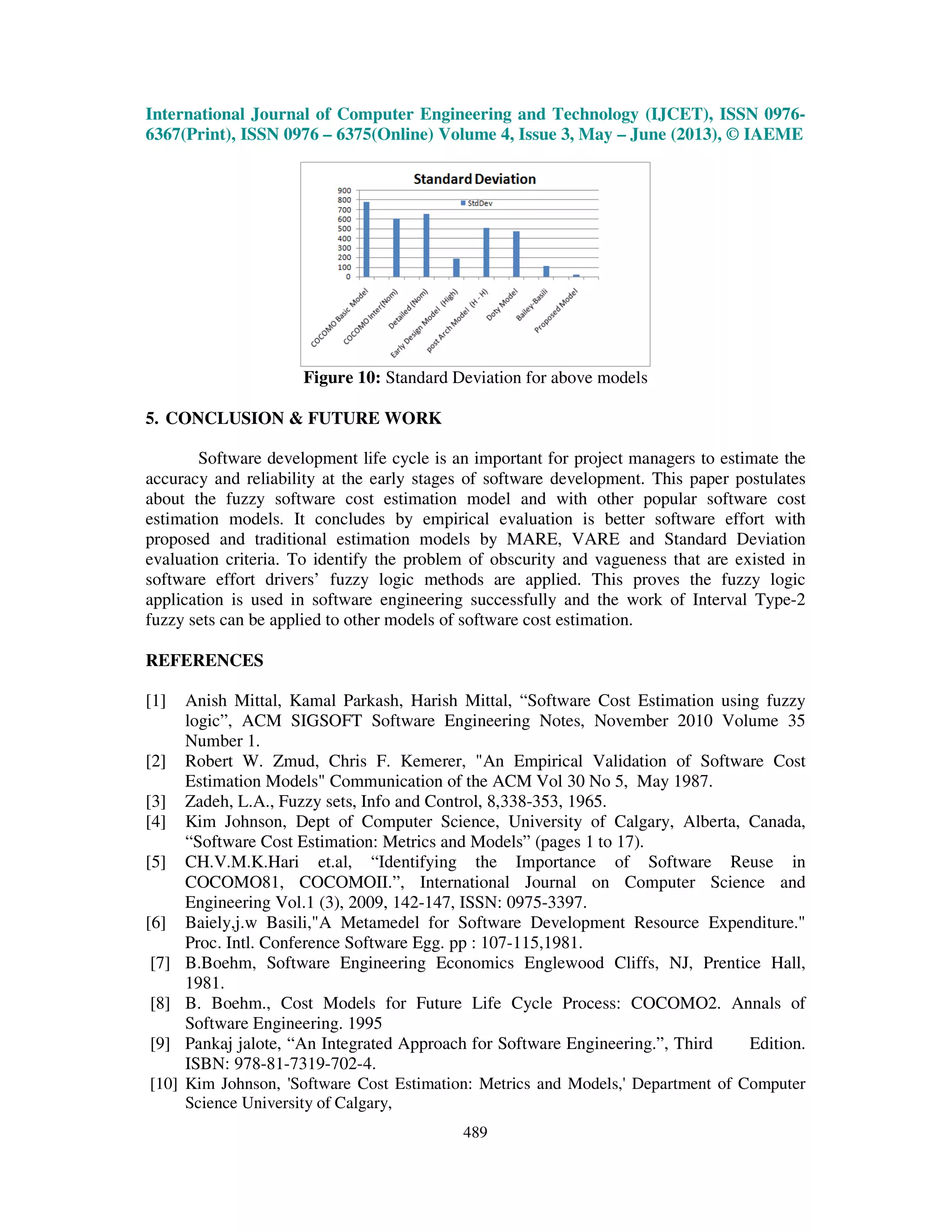 International Journal of Computer Engineering and Technology (IJCET), ISSN 0976-
6367(Print), ISSN 0976 – 6375(Online) Volume 4, Issue 3, May – June (2013), © IAEME
489
Figure 10: Standard Deviation for above models
5. CONCLUSION & FUTURE WORK
Software development life cycle is an important for project managers to estimate the
accuracy and reliability at the early stages of software development. This paper postulates
about the fuzzy software cost estimation model and with other popular software cost
estimation models. It concludes by empirical evaluation is better software effort with
proposed and traditional estimation models by MARE, VARE and Standard Deviation
evaluation criteria. To identify the problem of obscurity and vagueness that are existed in
software effort drivers’ fuzzy logic methods are applied. This proves the fuzzy logic
application is used in software engineering successfully and the work of Interval Type-2
fuzzy sets can be applied to other models of software cost estimation.
REFERENCES
[1] Anish Mittal, Kamal Parkash, Harish Mittal, “Software Cost Estimation using fuzzy
logic”, ACM SIGSOFT Software Engineering Notes, November 2010 Volume 35
Number 1.
[2] Robert W. Zmud, Chris F. Kemerer, "An Empirical Validation of Software Cost
Estimation Models" Communication of the ACM Vol 30 No 5, May 1987.
[3] Zadeh, L.A., Fuzzy sets, Info and Control, 8,338-353, 1965.
[4] Kim Johnson, Dept of Computer Science, University of Calgary, Alberta, Canada,
“Software Cost Estimation: Metrics and Models” (pages 1 to 17).
[5] CH.V.M.K.Hari et.al, “Identifying the Importance of Software Reuse in
COCOMO81, COCOMOII.”, International Journal on Computer Science and
Engineering Vol.1 (3), 2009, 142-147, ISSN: 0975-3397.
[6] Baiely,j.w Basili,"A Metamedel for Software Development Resource Expenditure."
Proc. Intl. Conference Software Egg. pp : 107-115,1981.
[7] B.Boehm, Software Engineering Economics Englewood Cliffs, NJ, Prentice Hall,
1981.
[8] B. Boehm., Cost Models for Future Life Cycle Process: COCOMO2. Annals of
Software Engineering. 1995
[9] Pankaj jalote, “An Integrated Approach for Software Engineering.”, Third Edition.
ISBN: 978-81-7319-702-4.
[10] Kim Johnson, 'Software Cost Estimation: Metrics and Models,' Department of Computer
Science University of Calgary,
 