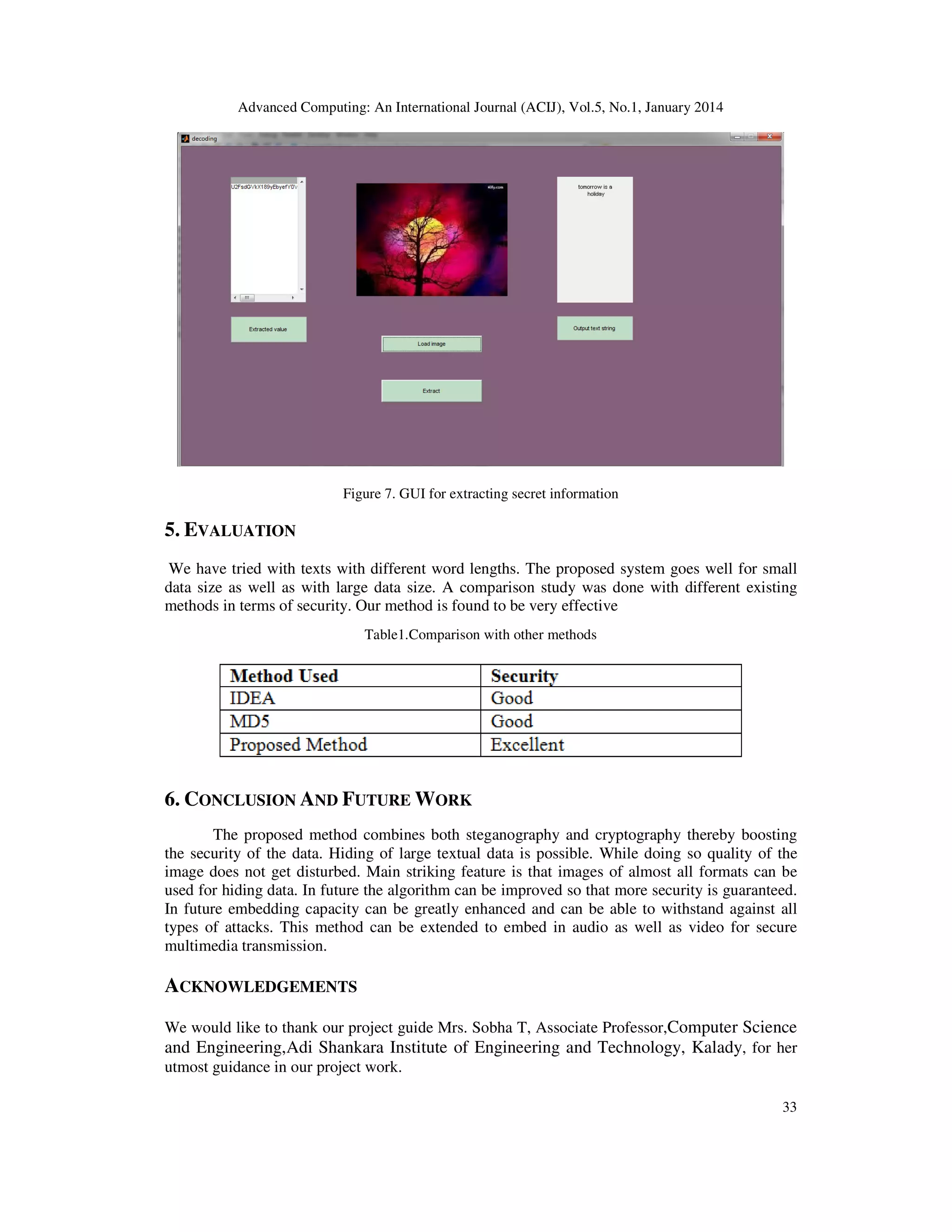 Advanced Computing: An International Journal (ACIJ), Vol.5, No.1, January 2014

Figure 7. GUI for extracting secret information

5. EVALUATION
We have tried with texts with different word lengths. The proposed system goes well for small
data size as well as with large data size. A comparison study was done with different existing
methods in terms of security. Our method is found to be very effective
Table1.Comparison with other methods

6. CONCLUSION AND FUTURE WORK
The proposed method combines both steganography and cryptography thereby boosting
the security of the data. Hiding of large textual data is possible. While doing so quality of the
image does not get disturbed. Main striking feature is that images of almost all formats can be
used for hiding data. In future the algorithm can be improved so that more security is guaranteed.
In future embedding capacity can be greatly enhanced and can be able to withstand against all
types of attacks. This method can be extended to embed in audio as well as video for secure
multimedia transmission.

ACKNOWLEDGEMENTS
We would like to thank our project guide Mrs. Sobha T, Associate Professor,Computer Science
and Engineering,Adi Shankara Institute of Engineering and Technology, Kalady, for her
utmost guidance in our project work.
33

 