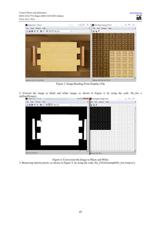 Control Theory and Informatics www.iiste.org
ISSN 2224-5774 (Paper) ISSN 2225-0492 (Online)
Vol.4, No.5, 2014
85
Figure 3. Image Reading From Graphics File
2. Convert the image to black and white image, as shown in Figure 4, by using the code: Pic_bw =
im2bw(Picture);
Figure 4. Conversion the Image to Black and White
3. Removing interior pixels, as shown in Figure 5, by using the code: Pic_CN=bwmorph(Pic_bw,'remove');
 