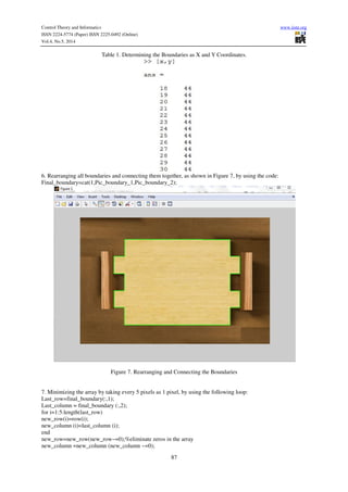 Control Theory and Informatics www.iiste.org
ISSN 2224-5774 (Paper) ISSN 2225-0492 (Online)
Vol.4, No.5, 2014
87
Table 1. Determining the Boundaries as X and Y Coordinates.
6. Rearranging all boundaries and connecting them together, as shown in Figure 7, by using the code:
Final_boundary=cat(1,Pic_boundary_1,Pic_boundary_2);
Figure 7. Rearranging and Connecting the Boundaries
7. Minimizing the array by taking every 5 pixels as 1 pixel, by using the following loop:
Last_row=final_boundary(:,1);
Last_column = final_boundary (:,2);
for i=1:5:length(last_row)
new_row(i)=row(i);
new_column (i)=last_column (i);
end
new_row=new_row(new_row~=0);%eliminate zeros in the array
new_column =new_column (new_column ~=0);
 