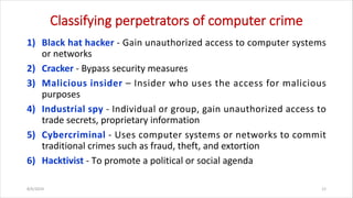 Classifying perpetrators of computer crime
1) Black hat hacker - Gain unauthorized access to computer systems
or networks
2) Cracker - Bypass security measures
3) Malicious insider – Insider who uses the access for malicious
purposes
4) Industrial spy - Individual or group, gain unauthorized access to
trade secrets, proprietary information
5) Cybercriminal - Uses computer systems or networks to commit
traditional crimes such as fraud, theft, and extortion
6) Hacktivist - To promote a political or social agenda
8/6/2024 12
 