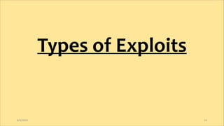 Types of Exploits
8/6/2024 14
 