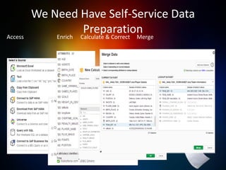 We Need More Than Just Pie And Bar
Charts
 