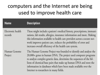 Breaking Genome Code in few hours
(1000 Euro)
 