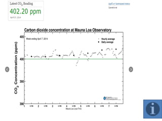 We Need Support For Teams
 