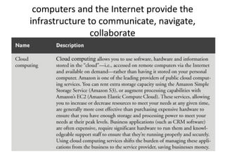30
computers and the Internet provide the
infrastructure to communicate, navigate,
collaborate
RoboEarth Final Demonstrator
 