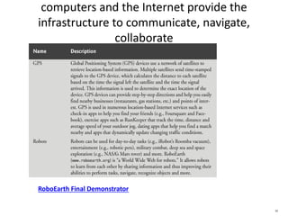 computers and the Internet provide
the infrastructure to communicate,
navigate, collaborate
 