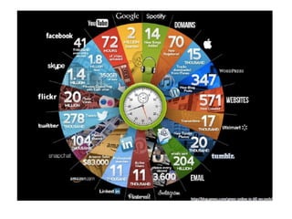 Big Data
Too Much Information
Big Data—Dangerous
Every Breath You Take
 