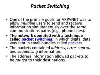 Network Cables ( Fiber Optic Cable)
 