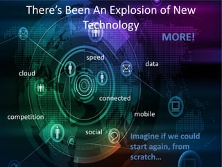 We Need Have Self-Service Data
PreparationAccess Enrich Calculate & Correct Merge
 