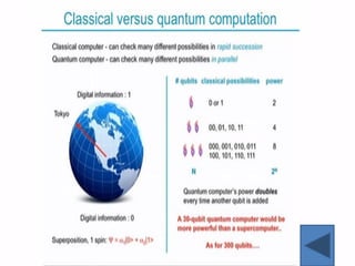Internet Domain Survey Host Count
 