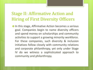 Stage II: Affirmative Action and
Hiring of First Diversity Officers
 In this stage, Affirmative Action becomes a serious
goal. Companies begin to name diversity officers
and spend money on scholarships and community
activities to support a growing minority workforce.
For these companies, such diversity & inclusion
initiatives follow closely with community relations
and corporate philanthropy, yet only under Stage
IV do we witness a sophisticated approach to
community and philanthropy.
 