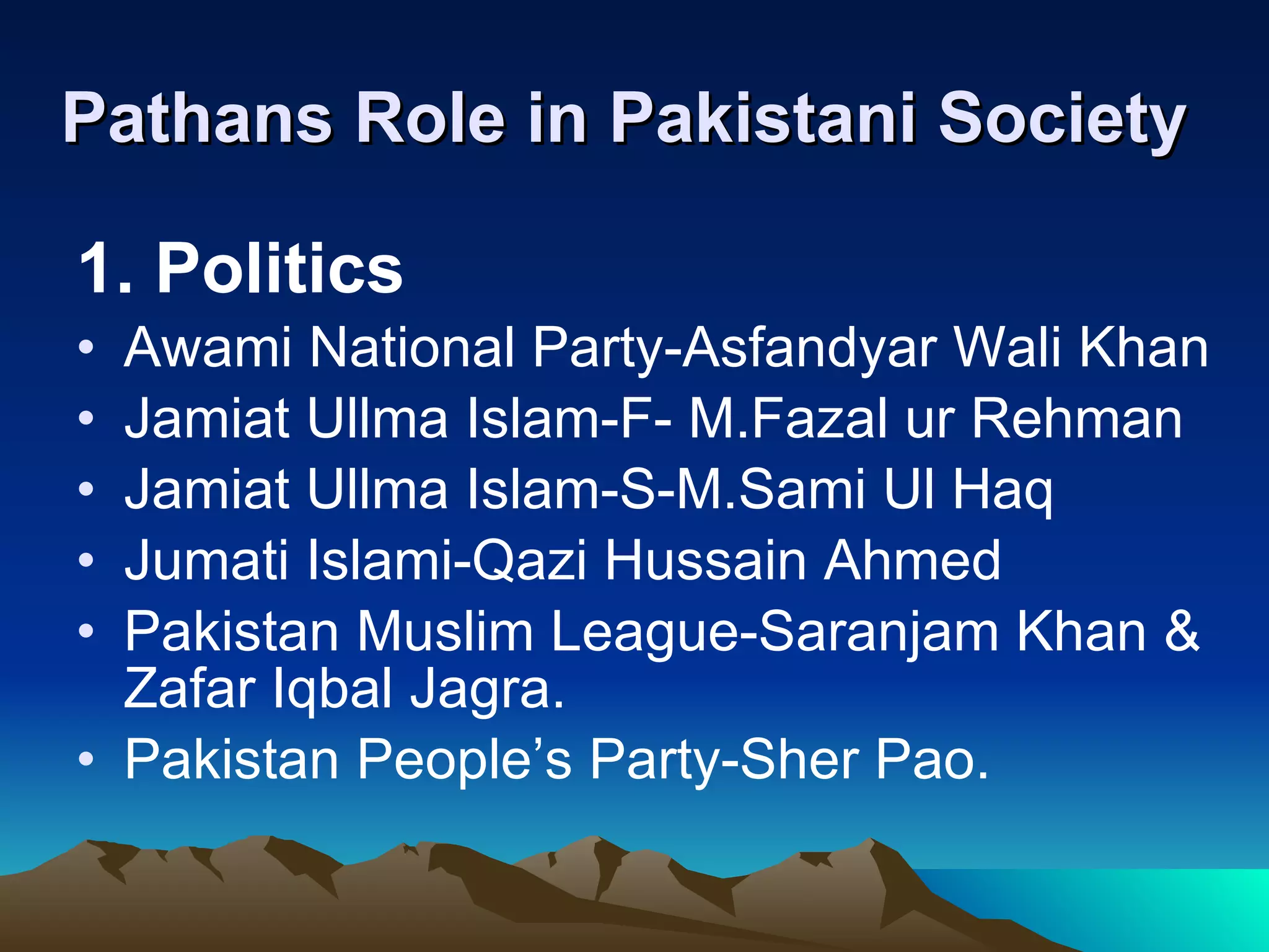 Pathans Role in Pakistani Society 1. Politics Awami National Party-Asfandyar Wali Khan Jamiat Ullma Islam-F- M.Fazal ur Rehman Jamiat Ullma Islam-S-M.Sami Ul Haq Jumati Islami-Qazi Hussain Ahmed Pakistan Muslim League-Saranjam Khan & Zafar Iqbal Jagra. Pakistan People’s Party-Sher Pao. 