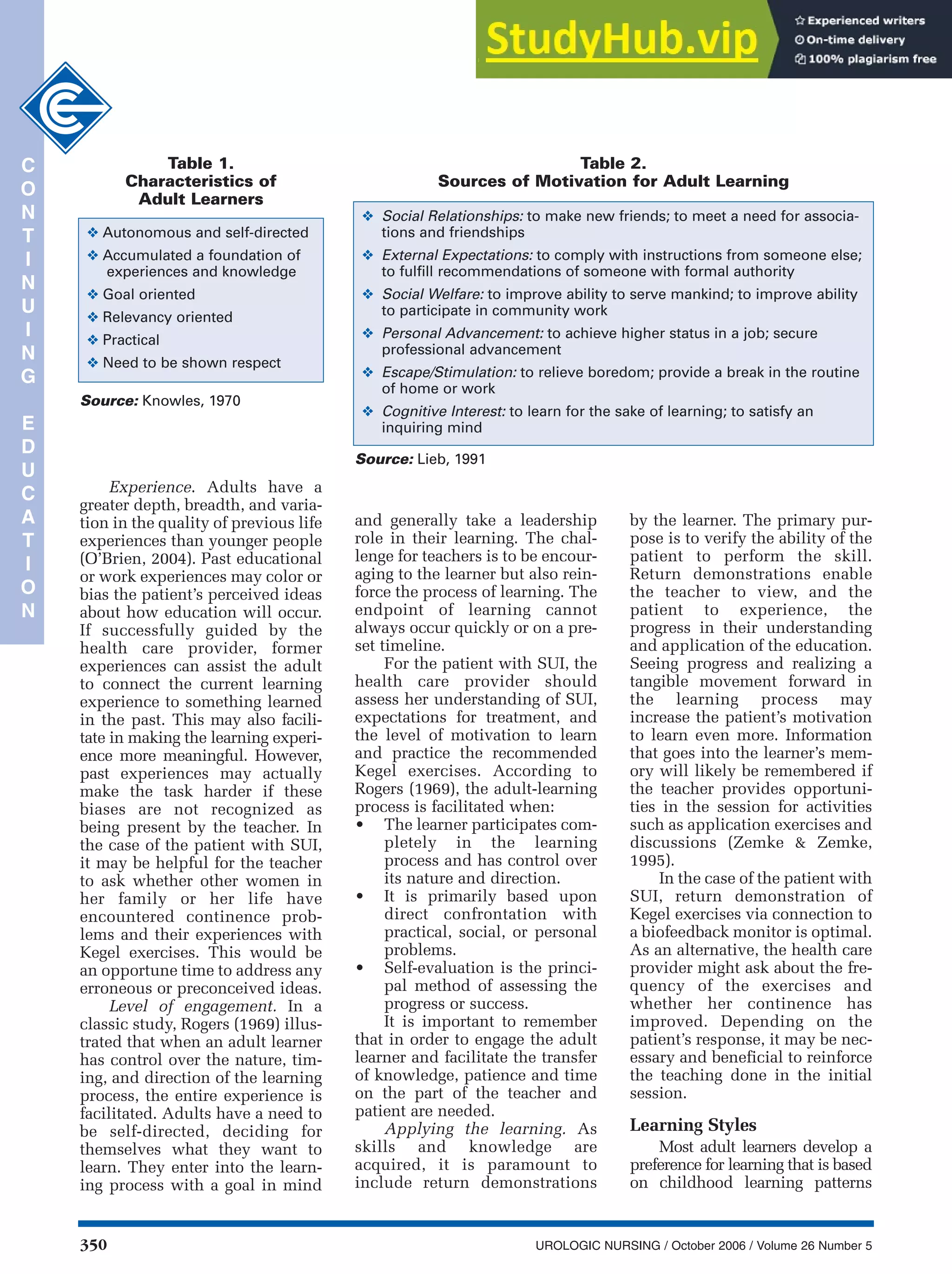 350 UROLOGIC NURSING / October 2006 / Volume 26 Number 5
Experience. Adults have a
greater depth, breadth, and varia-
tion in the quality of previous life
experiences than younger people
(O’Brien, 2004). Past educational
or work experiences may color or
bias the patient’s perceived ideas
about how education will occur.
If successfully guided by the
health care provider, former
experiences can assist the adult
to connect the current learning
experience to something learned
in the past. This may also facili-
tate in making the learning experi-
ence more meaningful. However,
past experiences may actually
make the task harder if these
biases are not recognized as
being present by the teacher. In
the case of the patient with SUI,
it may be helpful for the teacher
to ask whether other women in
her family or her life have
encountered continence prob-
lems and their experiences with
Kegel exercises. This would be
an opportune time to address any
erroneous or preconceived ideas.
Level of engagement. In a
classic study, Rogers (1969) illus-
trated that when an adult learner
has control over the nature, tim-
ing, and direction of the learning
process, the entire experience is
facilitated. Adults have a need to
be self-directed, deciding for
themselves what they want to
learn. They enter into the learn-
ing process with a goal in mind
and generally take a leadership
role in their learning. The chal-
lenge for teachers is to be encour-
aging to the learner but also rein-
force the process of learning. The
endpoint of learning cannot
always occur quickly or on a pre-
set timeline.
For the patient with SUI, the
health care provider should
assess her understanding of SUI,
expectations for treatment, and
the level of motivation to learn
and practice the recommended
Kegel exercises. According to
Rogers (1969), the adult-learning
process is facilitated when:
• The learner participates com-
pletely in the learning
process and has control over
its nature and direction.
• It is primarily based upon
direct confrontation with
practical, social, or personal
problems.
• Self-evaluation is the princi-
pal method of assessing the
progress or success.
It is important to remember
that in order to engage the adult
learner and facilitate the transfer
of knowledge, patience and time
on the part of the teacher and
patient are needed.
Applying the learning. As
skills and knowledge are
acquired, it is paramount to
include return demonstrations
by the learner. The primary pur-
pose is to verify the ability of the
patient to perform the skill.
Return demonstrations enable
the teacher to view, and the
patient to experience, the
progress in their understanding
and application of the education.
Seeing progress and realizing a
tangible movement forward in
the learning process may
increase the patient’s motivation
to learn even more. Information
that goes into the learner’s mem-
ory will likely be remembered if
the teacher provides opportuni-
ties in the session for activities
such as application exercises and
discussions (Zemke & Zemke,
1995).
In the case of the patient with
SUI, return demonstration of
Kegel exercises via connection to
a biofeedback monitor is optimal.
As an alternative, the health care
provider might ask about the fre-
quency of the exercises and
whether her continence has
improved. Depending on the
patient’s response, it may be nec-
essary and beneficial to reinforce
the teaching done in the initial
session.
Learning Styles
Most adult learners develop a
preference for learning that is based
on childhood learning patterns
C
O
N
T
I
N
U
I
N
G
E
D
U
C
A
T
I
O
N
Source: Knowles, 1970
Table 1.
Characteristics of
Adult Learners
❖ Autonomous and self-directed
❖ Accumulated a foundation of
experiences and knowledge
❖ Goal oriented
❖ Relevancy oriented
❖ Practical
❖ Need to be shown respect
Table 2.
Sources of Motivation for Adult Learning
❖ Social Relationships: to make new friends; to meet a need for associa-
tions and friendships
❖ External Expectations: to comply with instructions from someone else;
to fulfill recommendations of someone with formal authority
❖ Social Welfare: to improve ability to serve mankind; to improve ability
to participate in community work
❖ Personal Advancement: to achieve higher status in a job; secure
professional advancement
❖ Escape/Stimulation: to relieve boredom; provide a break in the routine
of home or work
❖ Cognitive Interest: to learn for the sake of learning; to satisfy an
inquiring mind
Source: Lieb, 1991
 