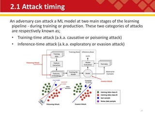 An Overview of Advesarial-attack-in-Recommender-system.pptx