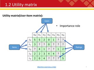 An Overview of Advesarial-attack-in-Recommender-system.pptx