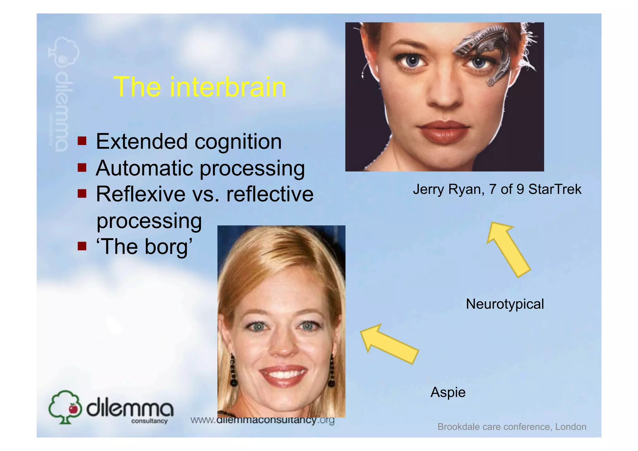 The interbrain
  Extended cognition
  Automatic processing
                              Jerry Ryan, 7 of 9 StarTrek
  Reflexive vs. reflective
   processing
  ‘The borg’

                                       Neurotypical




                                Aspie

                                 Brookdale care conference, London
 