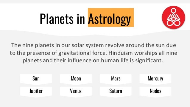 What is Astrology | PDF