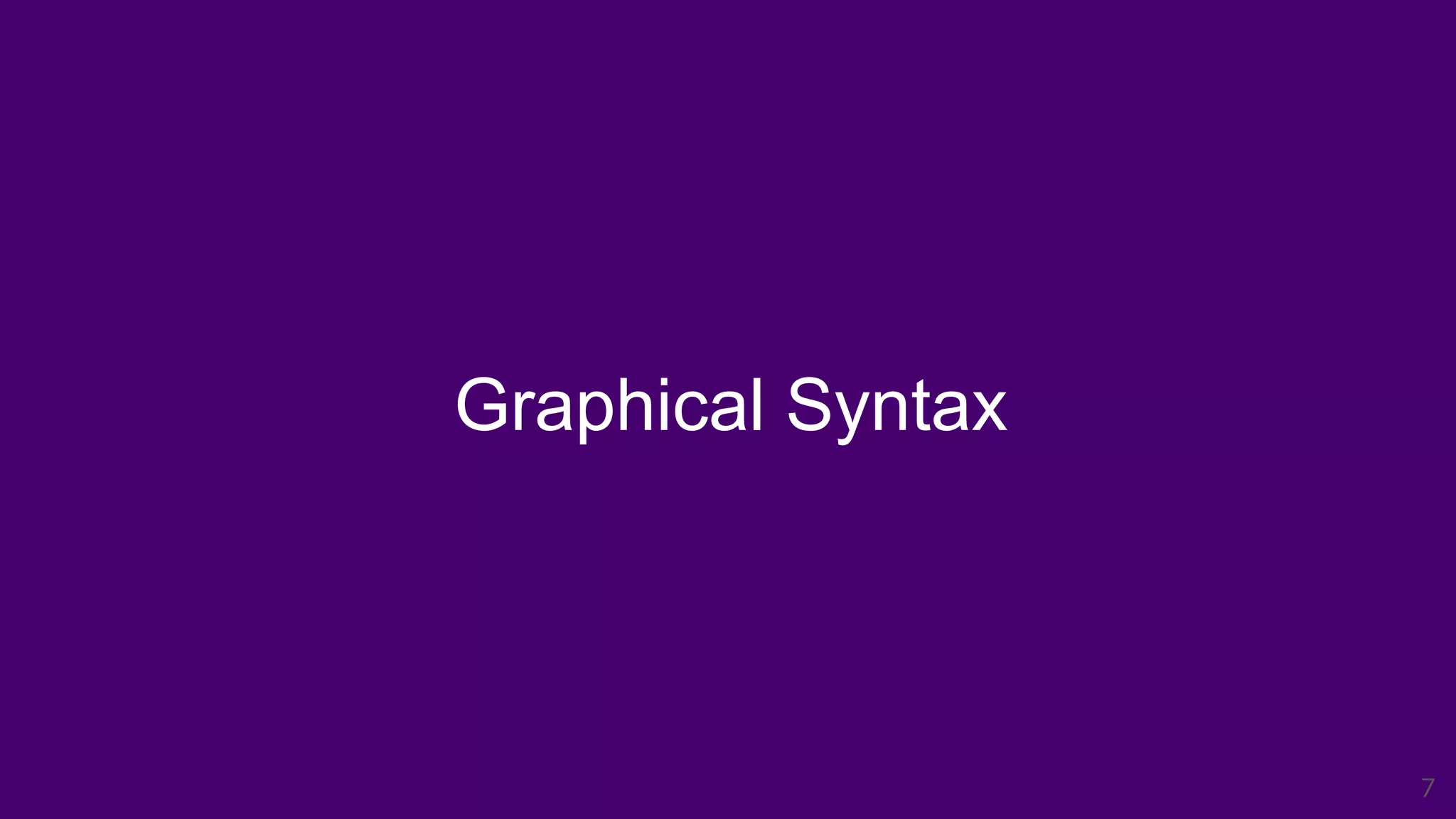 Graphical Syntax
7