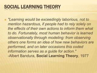 An overview of bandura's social learning theory | PPT