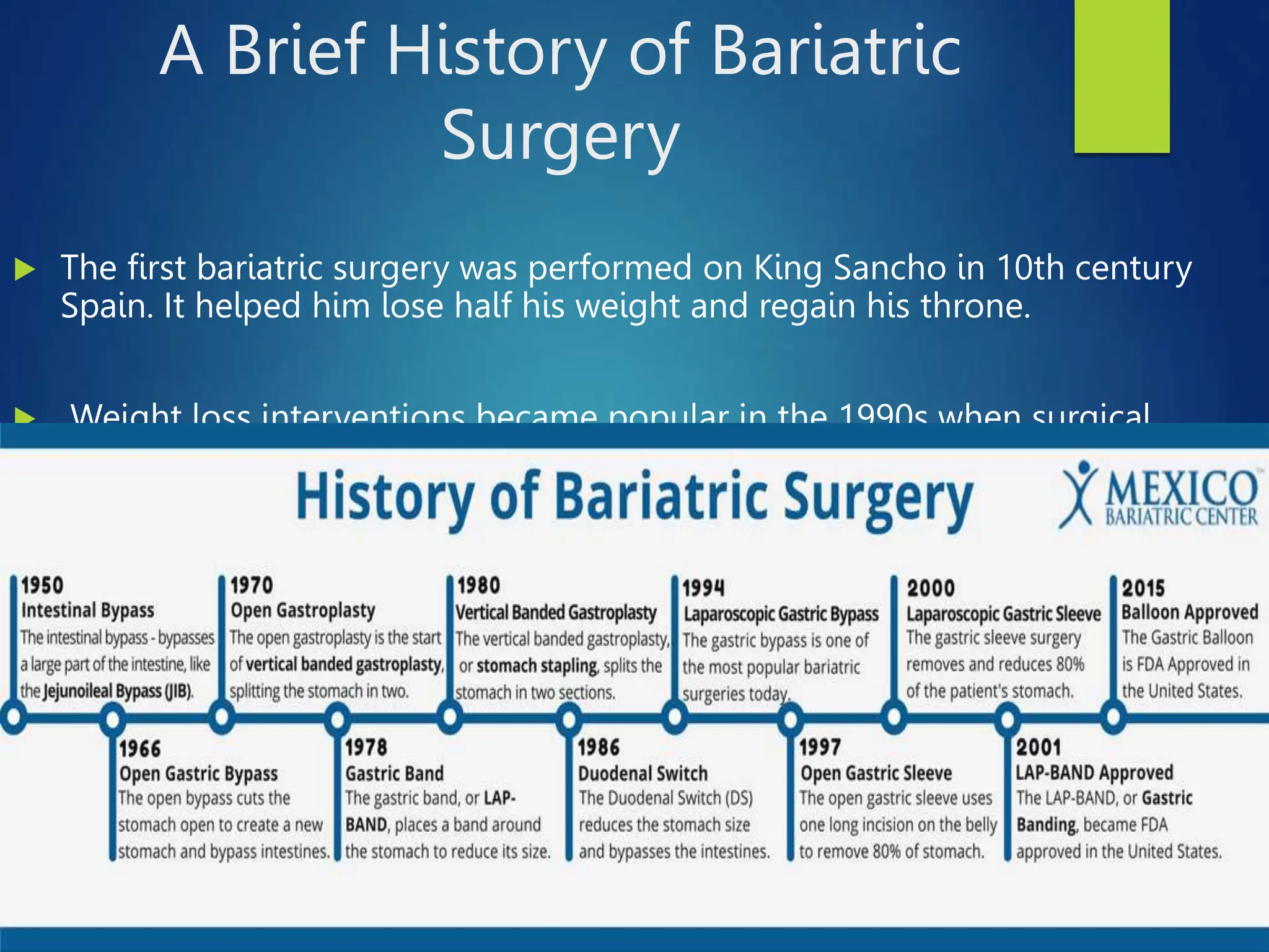 An Overview of Bariatric Surgery- shaheed.pptx