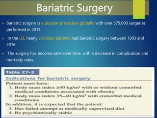 An Overview of Bariatric Surgery- shaheed.pptx
